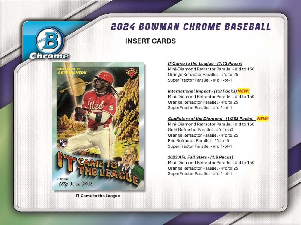 2024 Bowman Chrome Baseball Hobby Box - 12 Packs with Autograph & Rookie Cards - Collectible Trading Cards for MLB Fans & Sports Memorabilia Enthusiasts - Perfect for Gift Giving, Card Shows, and Fantasy Baseball Collections
