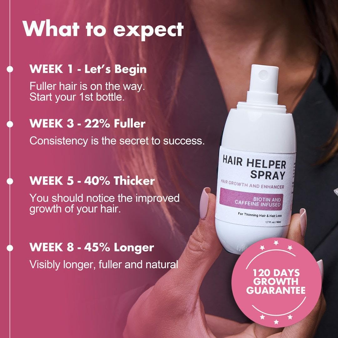 Hair Growth Spray - H-Regrow 2.0 Rice Water Treatment for Thicker & Longer Hair | Natural Hair Booster with Biotin & Keratin | Perfect for Daily Use at Home, Salon & Travel (1 Bottle)