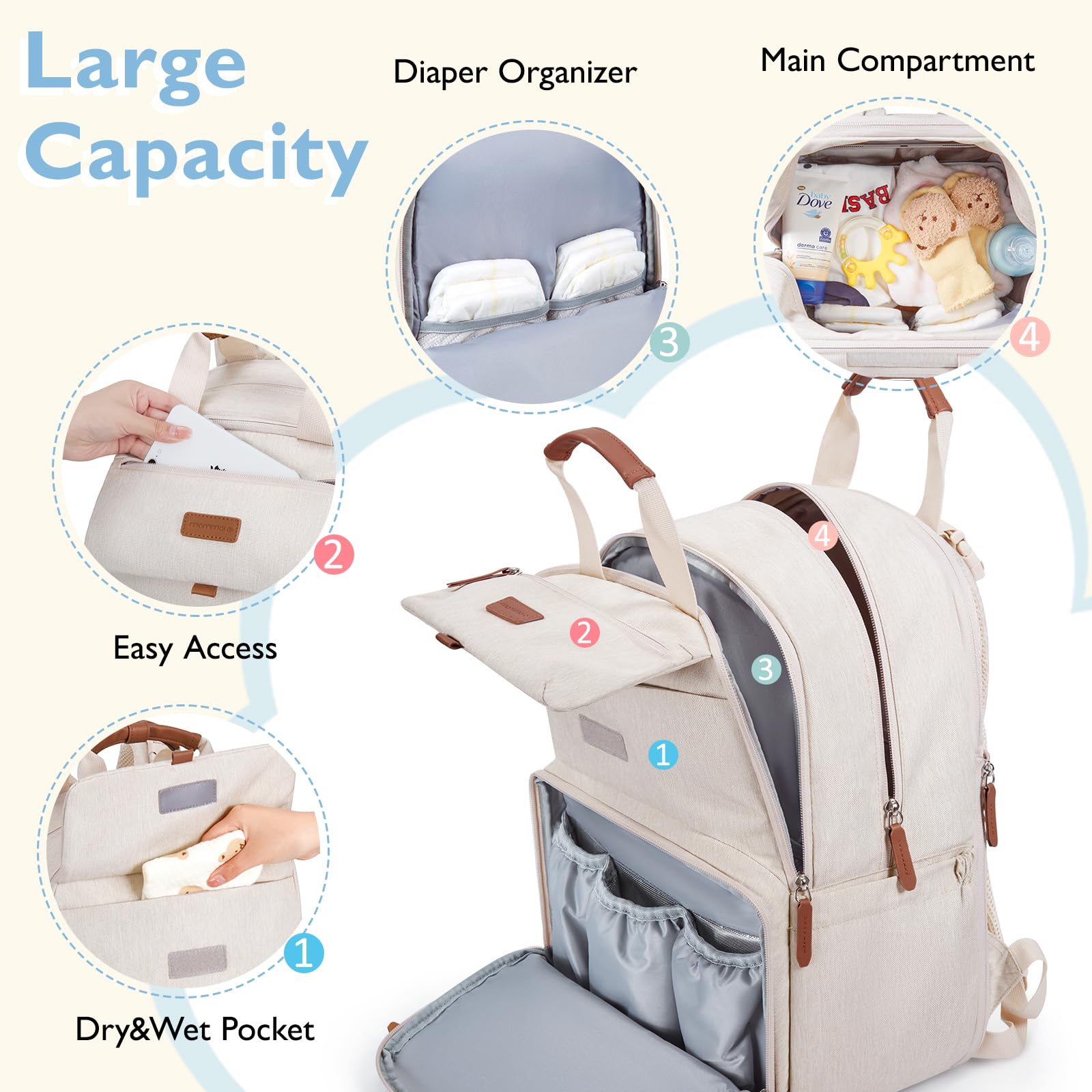 Mommore Expandable Diaper Backpack for Twins - Large Waterproof Baby Bag with Changing Pad | Durable Travel Backpack for Parents | Perfect for Daycare, Air Travel & Family Outings