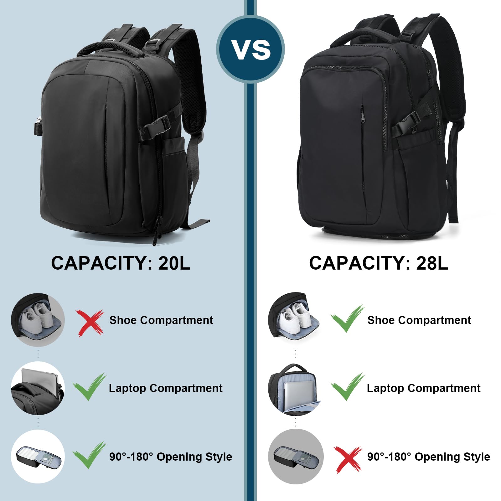 Suradar Lightweight Travel Backpack for Women & Men - TSA Approved Carry On Flight Backpack, Laptop Daypack for Work, Business, College, Hiking & Casual Use - Perfect Personal Item Bag for Airports, Commuting & Outdoor Adventures (Black)