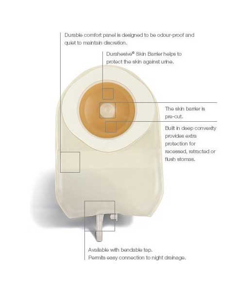 Convatec ActiveLife 1 Piece Urostomy Pouch with Convex Durahesive Skin Barrier - 38mm (1½ Inch) - 10 Per Box - for Secure and Comfortable Ostomy Care at Home or Travel