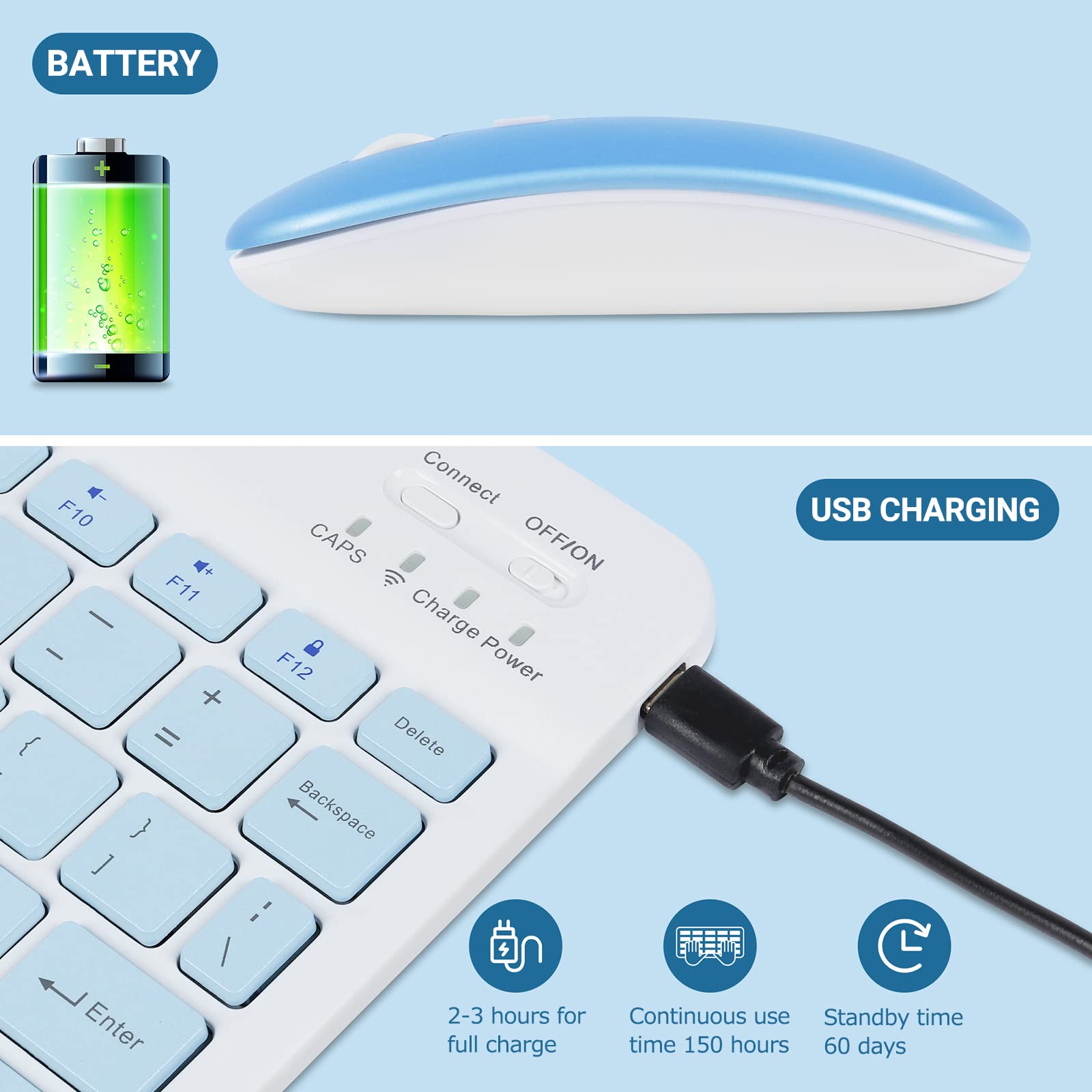 Ultra-Thin Wireless Bluetooth Keyboard and Mouse Combo - 2.4GHz Rechargeable for iPad Pro/Air/9.7, iOS, Android, Windows Devices (Blue) - Perfect for Home Office, Remote Work & Tablet Computing