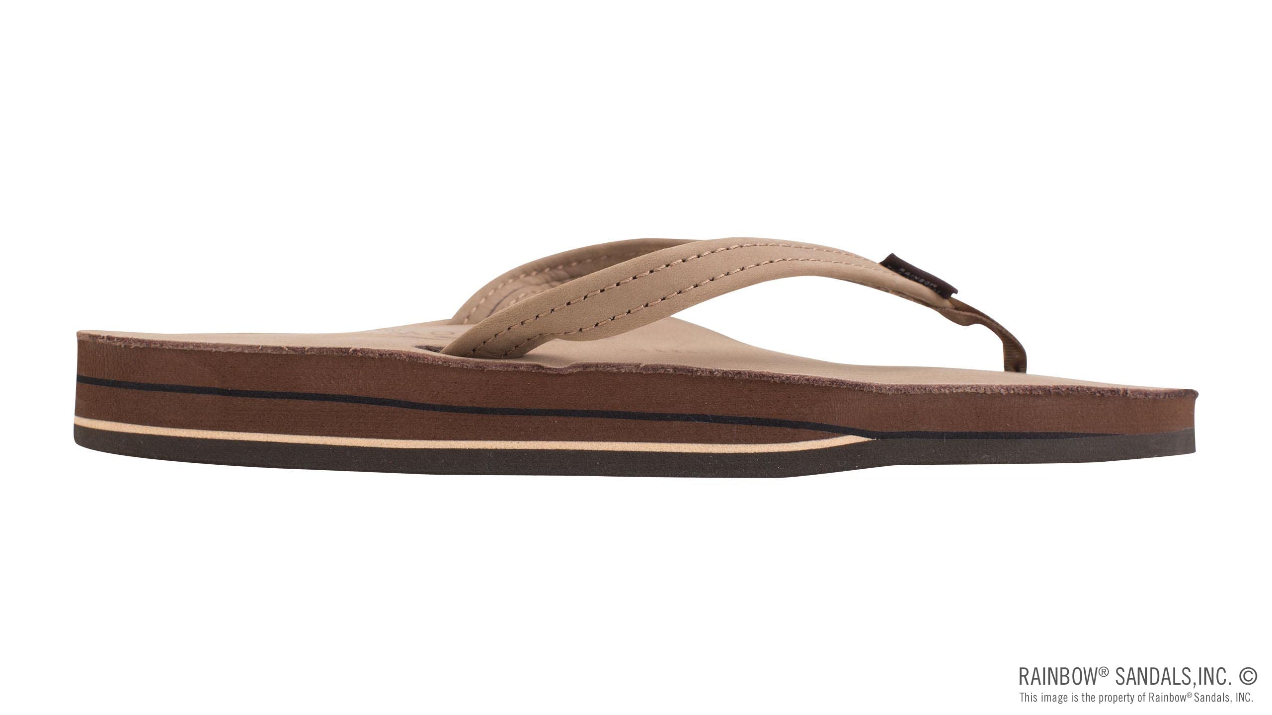 Rainbow Sandals for Women - Double Layer Leather Sandals with Arch Support & Narrow Straps | Comfortable Summer Beach Walking Shoes for Outdoor Activities & Vacation