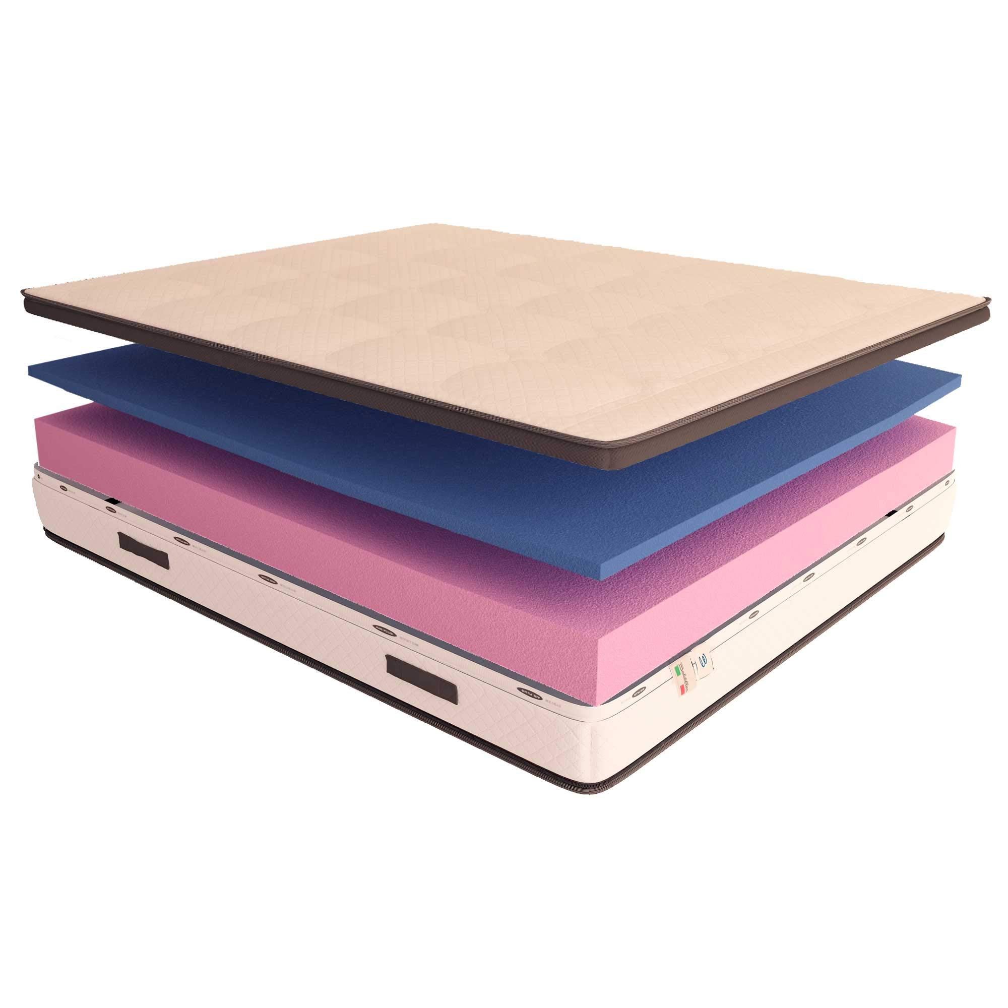 Baldiflex Bonjour Memory Foam & Waterfoam Mattress with Quilted 3D Air Fresh Cover - Premium Comfort for Back Pain Relief, Pressure Relief, and Cool Sleep - Ideal for Bedrooms, Guest Rooms, and Dormitories