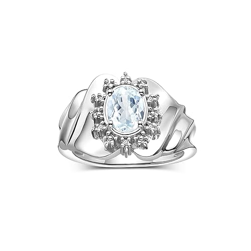 Aquamarine