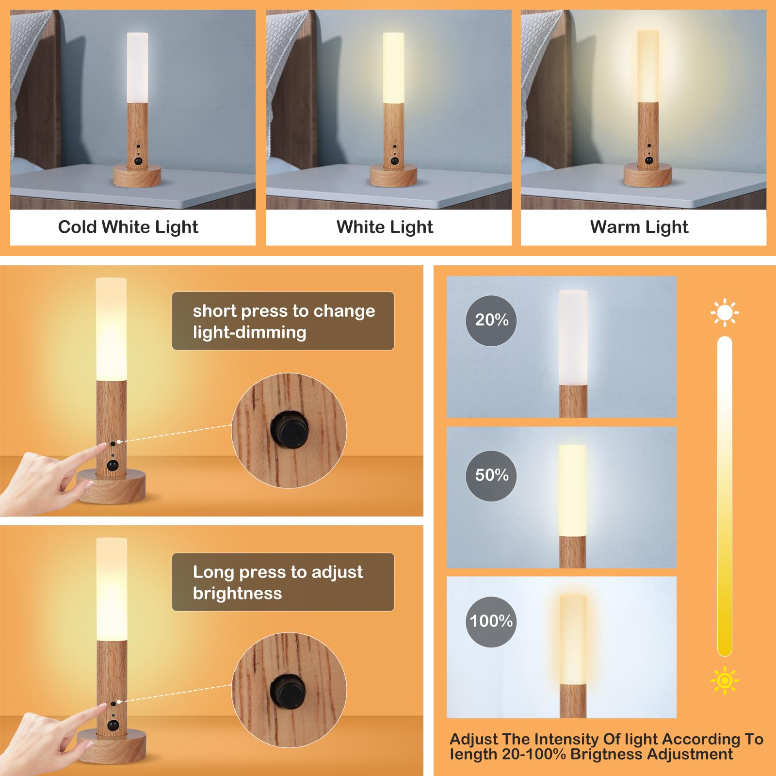 2 Pack Rechargeable Motion Sensor Night Lights for Kids Room - USB Wall Sconce with 3 Lighting Modes & Magnetic Mount, Perfect for Stairway, Hallway, Nursery and Bedroom Safety Lighting