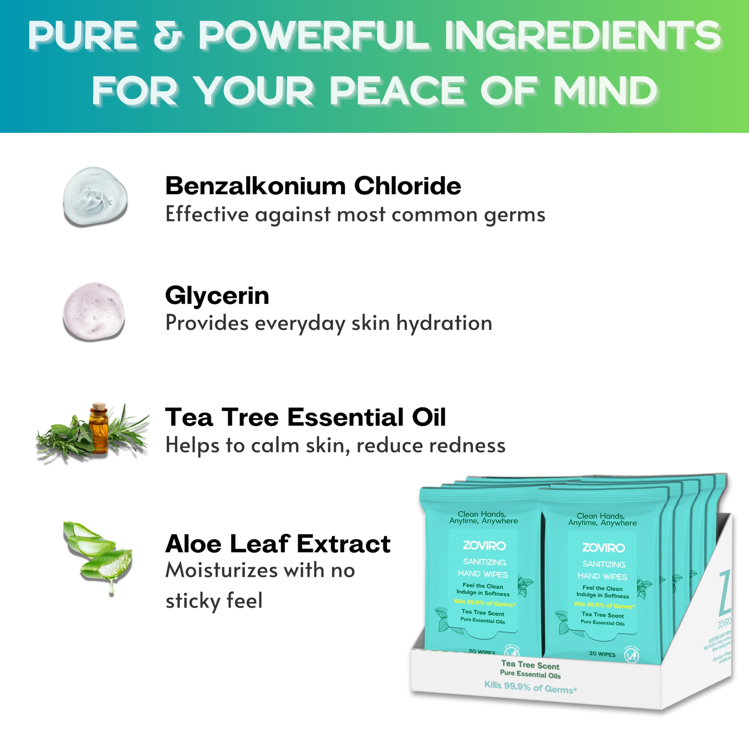 Zoviro Tea Tree Essential Oil Hand Sanitizer Wipes - Travel Size, Moisturizing & Antibacterial - 20 Count (Pack of 10) for On-the-Go Hygiene, Office, Gym, and Travel Use