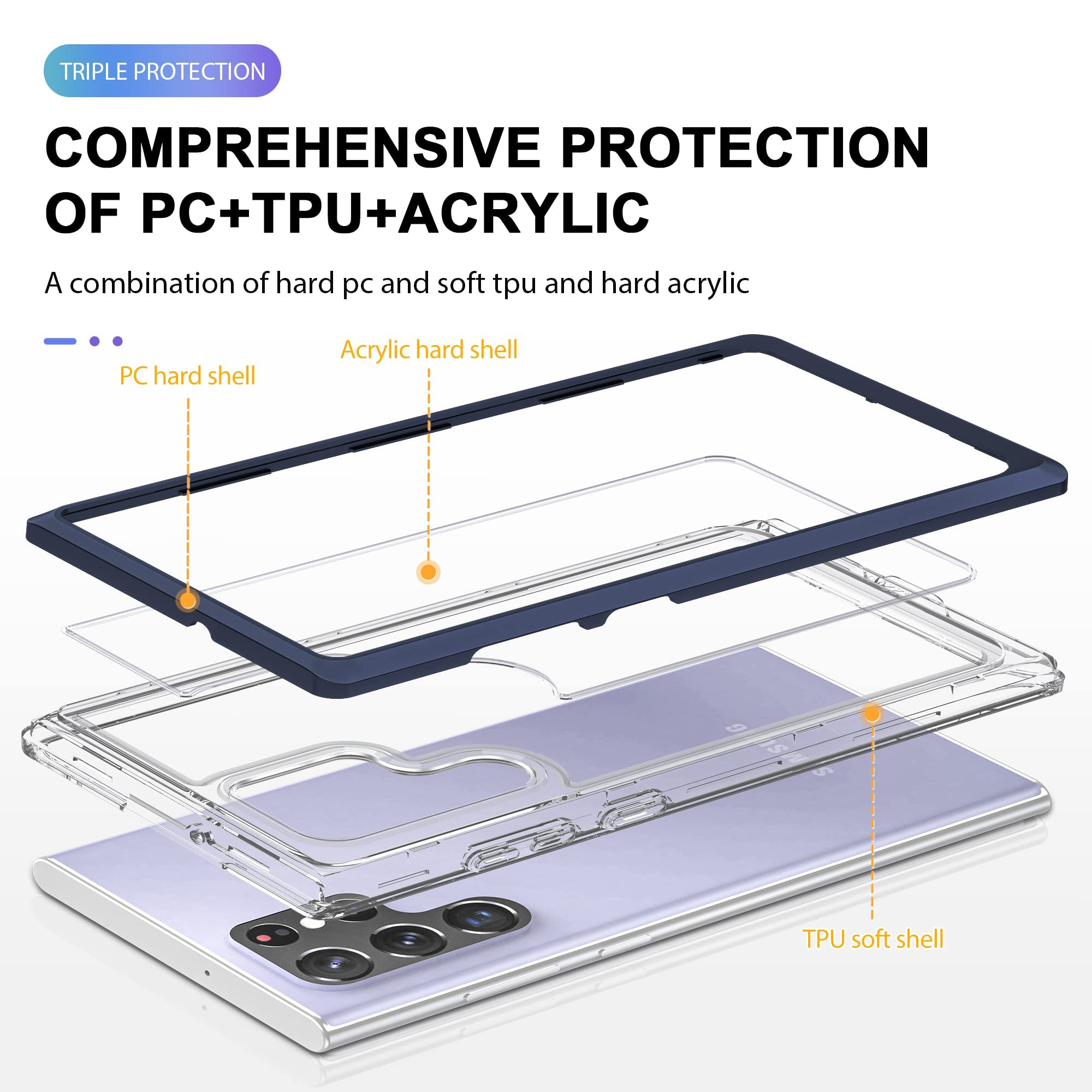 Samsung Galaxy S22 Ultra Case, Slim Thin Soft TPU Bumper & Hard PC Back Cover - Shockproof, Scratch Resistant, Transparent Protective Phone Case (Blue) - Perfect for Daily Use, Travel, and Outdoor Activities