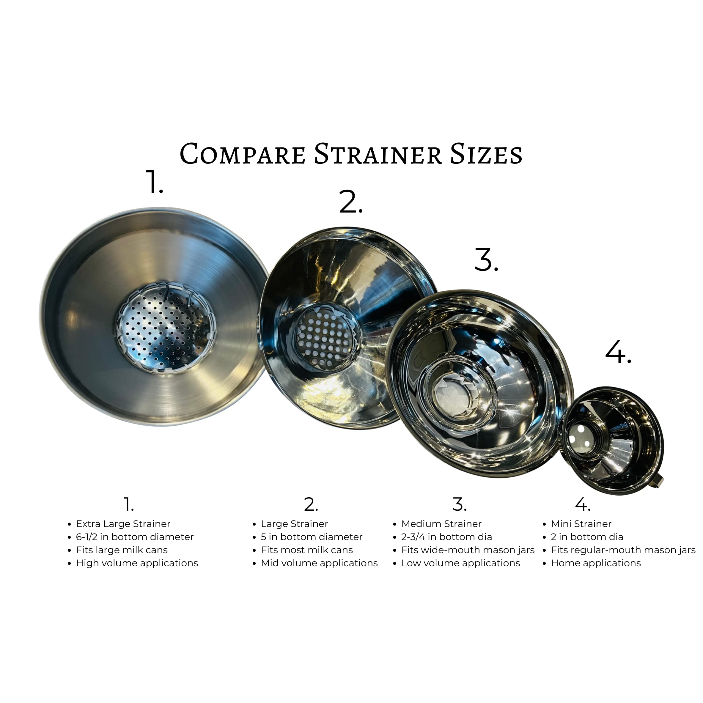 Premium Extra Large Stainless Steel Strainer - Fine Mesh Filter for Milk, Maple Syrup, Juice & Beverages | Ideal for Kitchen, Coffee Brewing & DIY Syrup Making