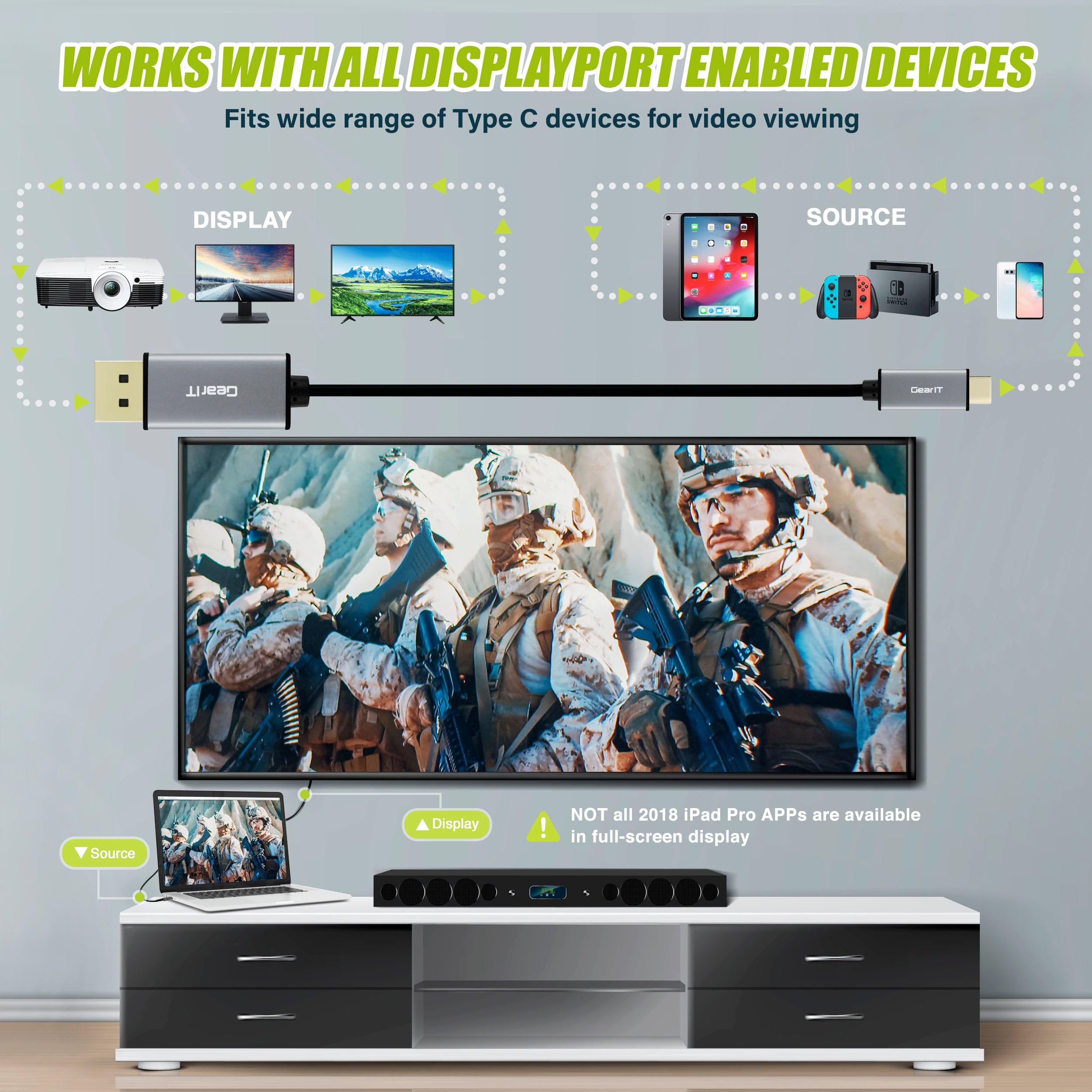 GEARit 3ft USB-C to DisplayPort Cable 4K@60Hz - Thunderbolt 3 Compatible for MacBook Pro/Air, iPad Pro, Surface Book 2 - High-Speed Video & Audio Transmission - Perfect for Home Office, Gaming & Multimedia Presentations