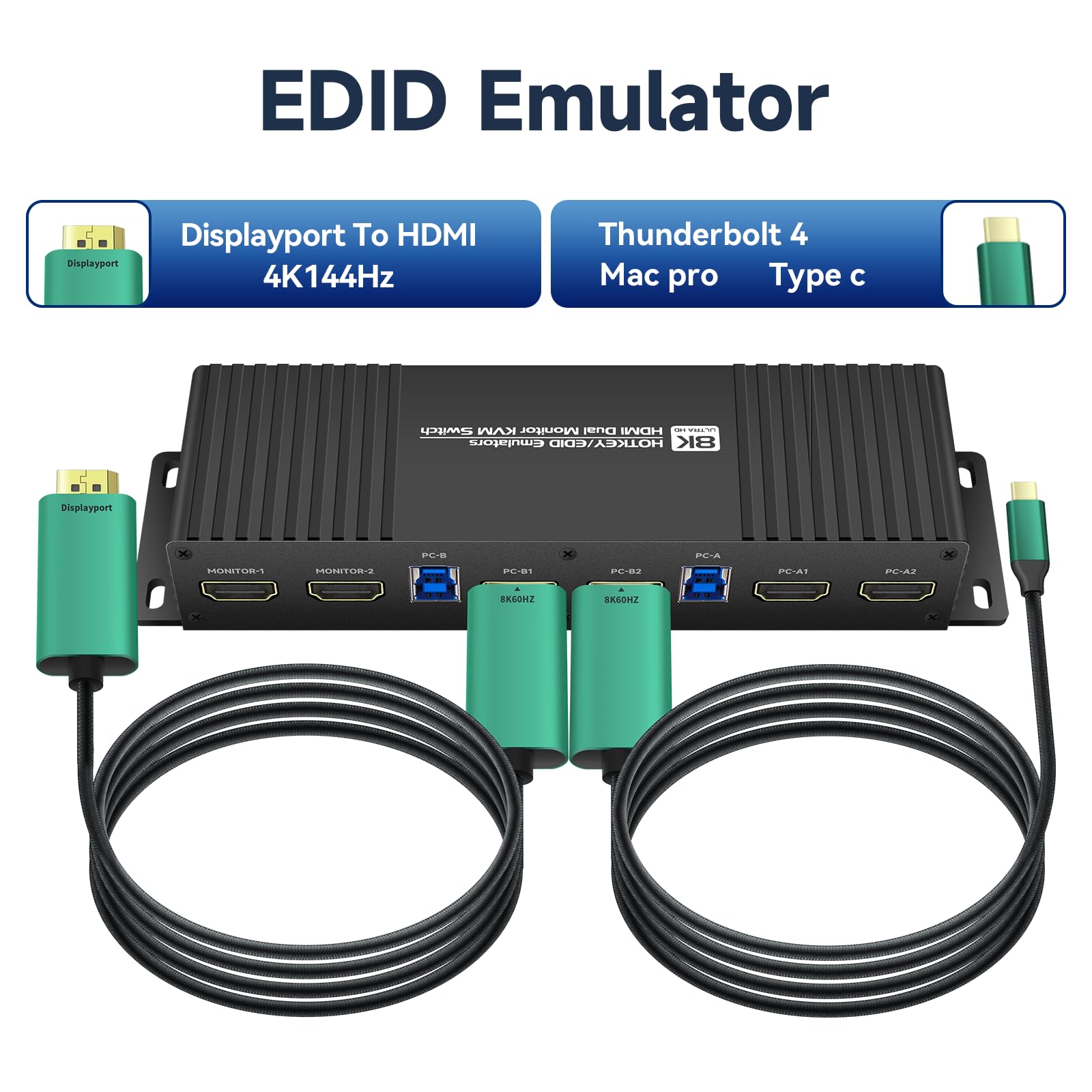 HDMI KVM Switch for 2 Monitors & 2 Computers - 4K 144Hz EDID Emulator with Hotkey Switching, Dual Monitor Support for Extended Display - Perfect for Gaming, Office & Multi-Task Setup