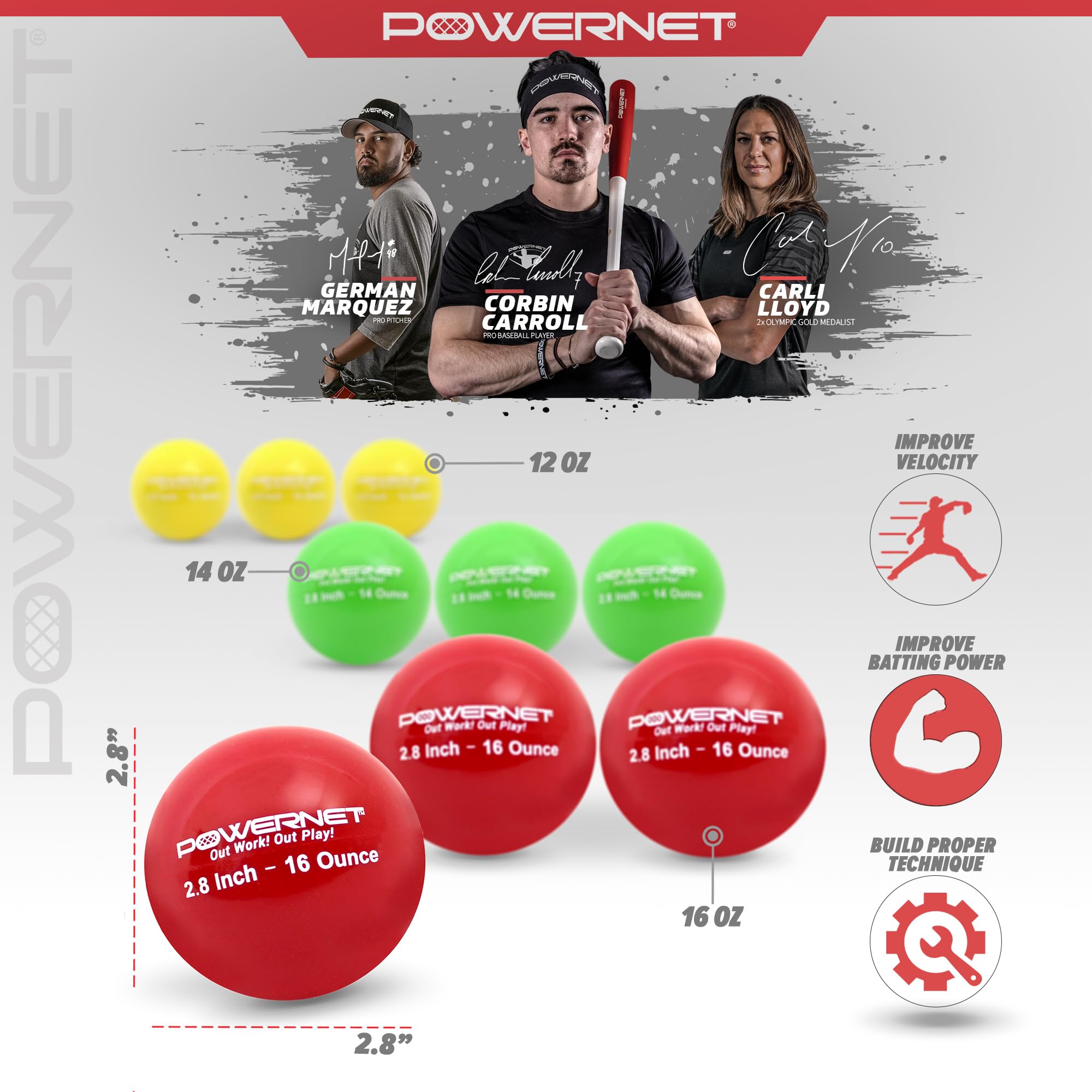 PowerNet 2.8