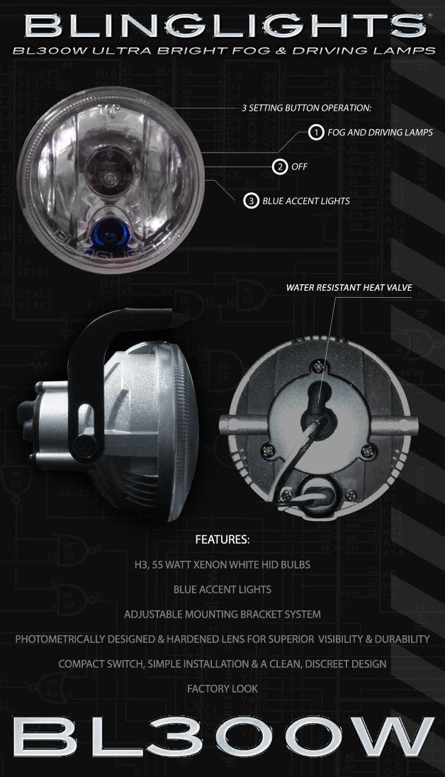 Xenon Halogen Fog Lamps Driving Lights Kit for 2012-2020 Mitsubishi Mirage - High Performance Car Lighting for Night Driving & Off-Road Adventures