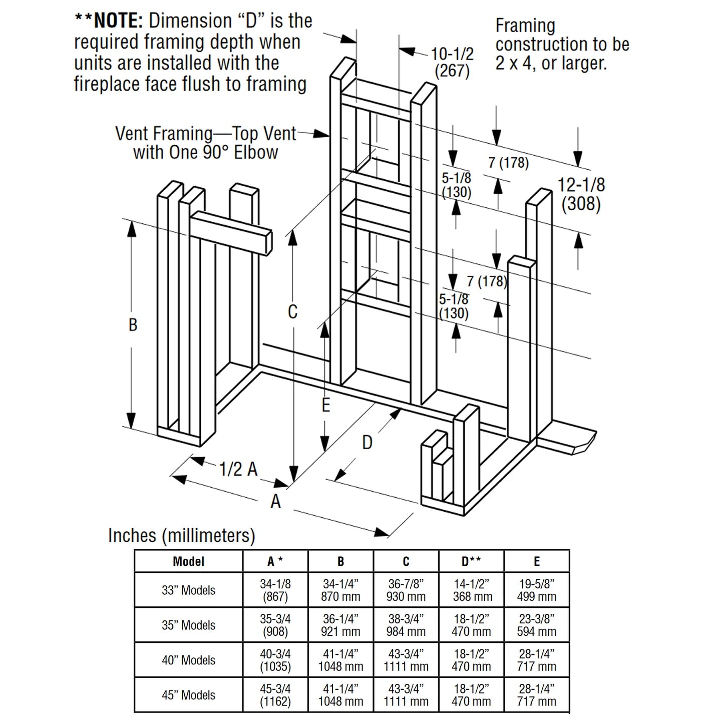 33 Inch Direct Vent Contemporary Gas Fireplace - Modern Home Heating Solution for Living Rooms & Bedrooms - DRC2033