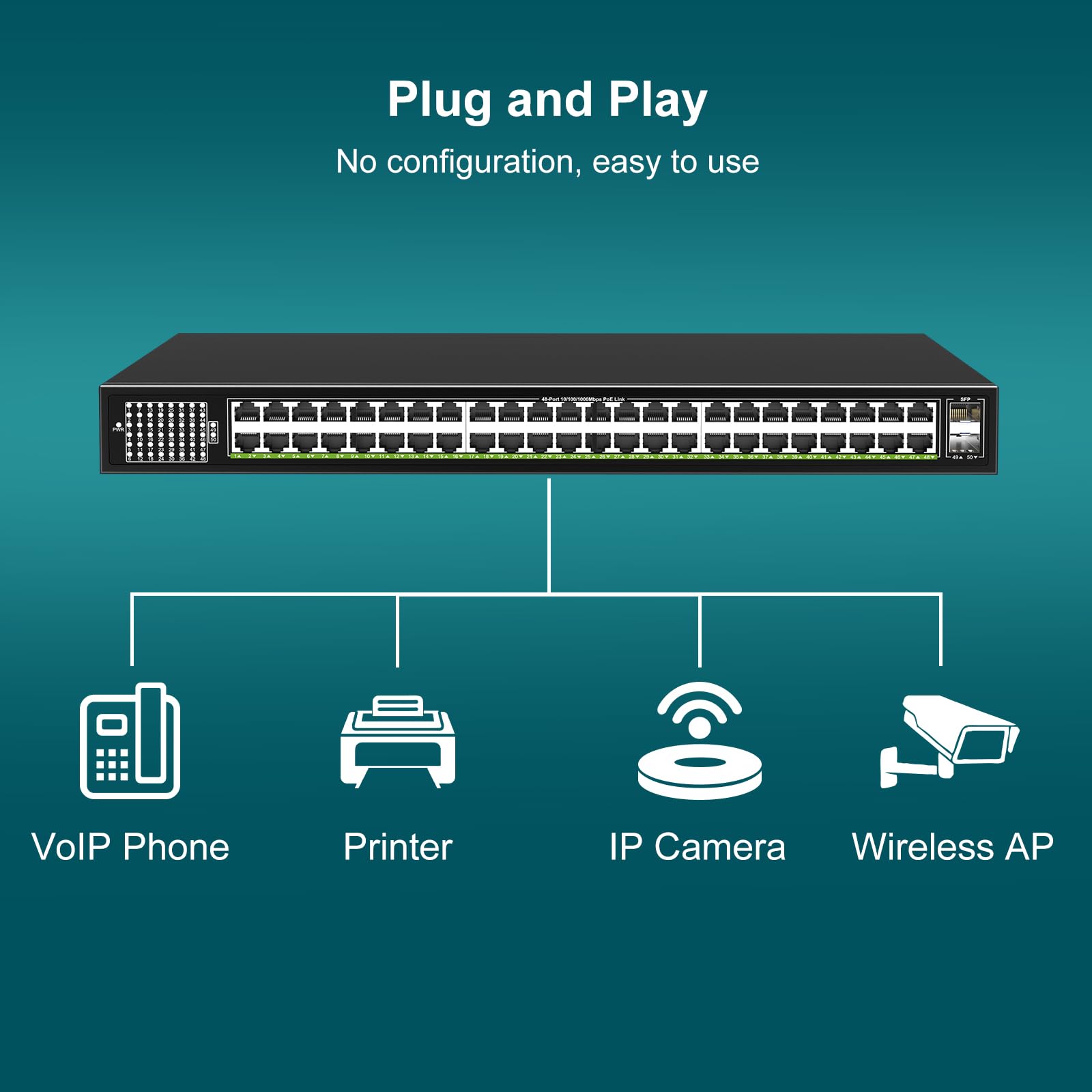 48-Port Gigabit PoE Switch with 2x 1000Mbps SFP Uplink Ports | 50-Port Ethernet Switch Supports IEEE802.3af/at | 100Gbps Switch Capacity | 400W Power | Plug & Play | Rack-Mountable for Office Network, Security Camera System & Smart Home Setup