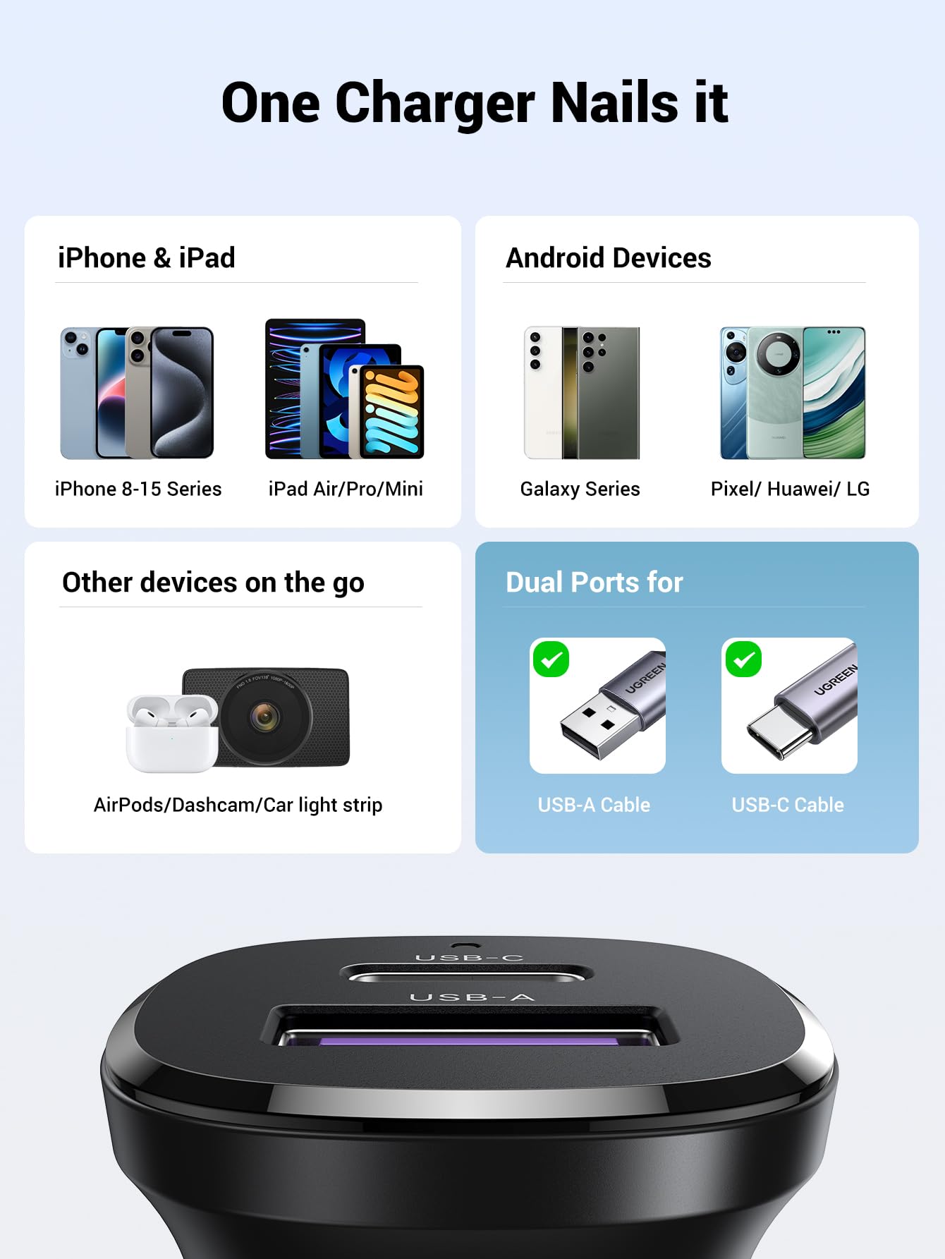 UGREEN 30W USB C Car Fast Charger - Compatible with iPhone 16 Pro Max/15/14/Plus/Pro, Pixel 9/8/7, Galaxy S25/S24 Ultra - Quick Charge for Road Trips & Daily Commute
