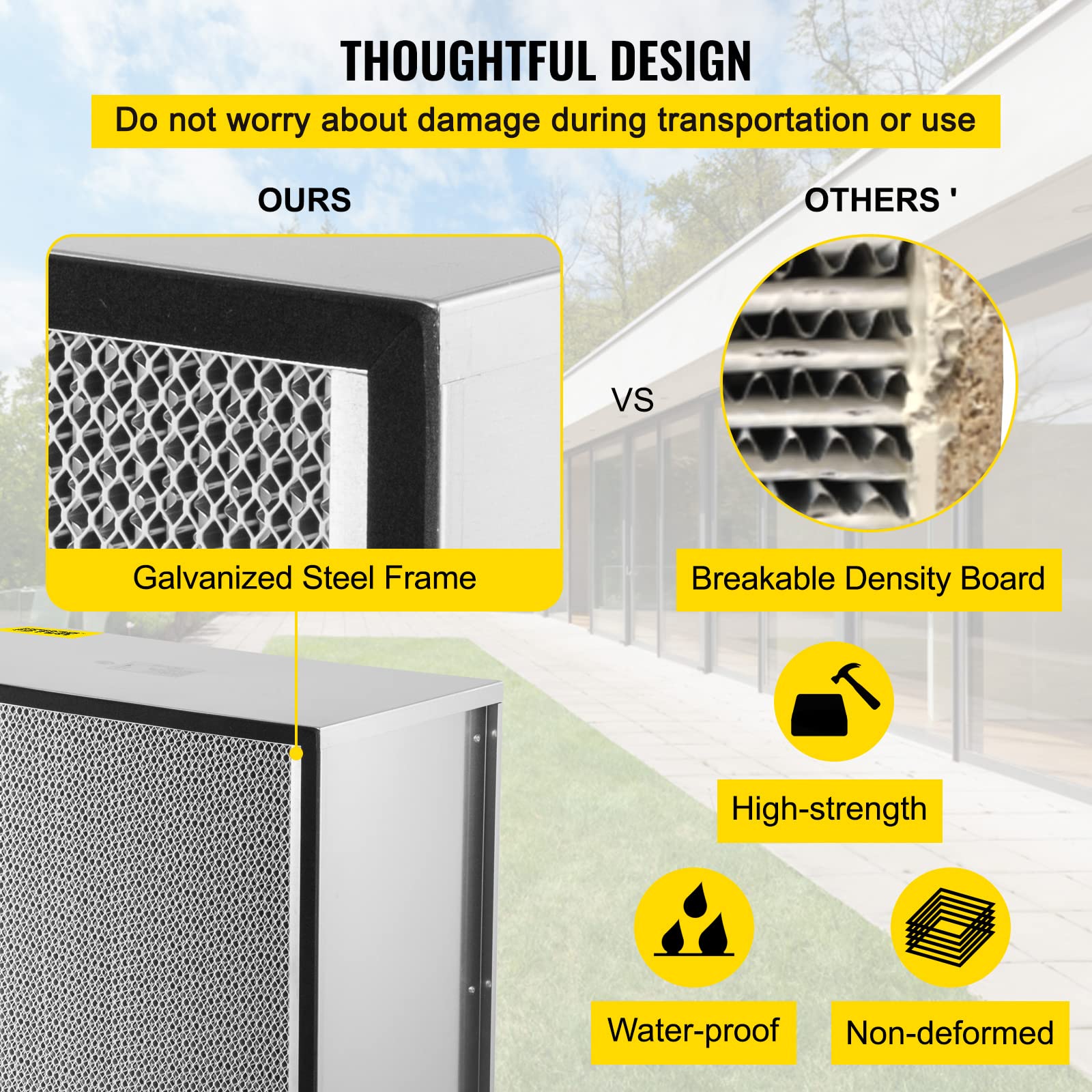 VEVOR 24x24x11.5 Inch HEPA Air Filter Replacement - 99.97% Efficiency Pleated Air Scrubber with Galvanized Frame, Compatible with Novair 2000 - Perfect for Home, Office and Commercial Air Purification Systems