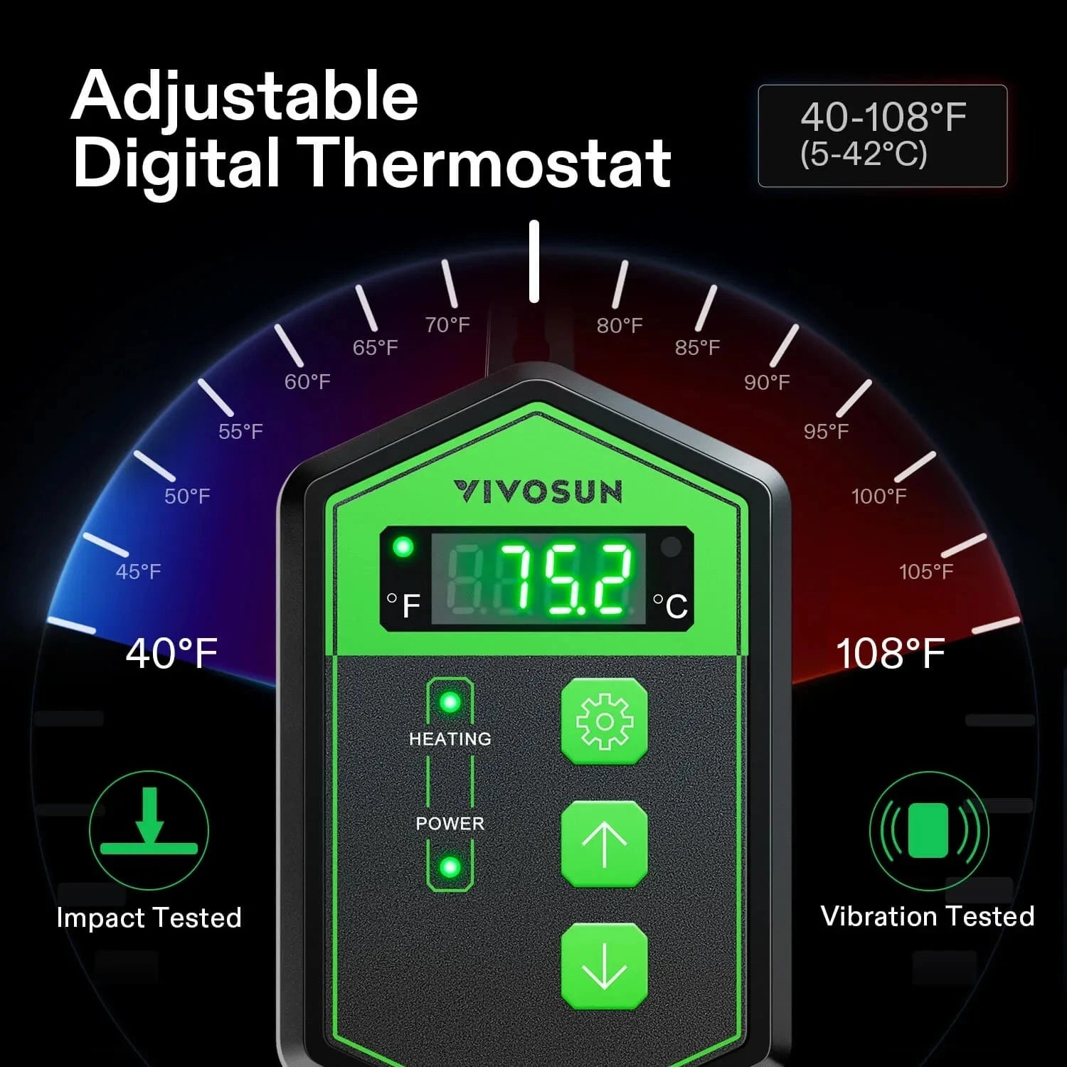 VIVOSUN 20x20.75 Inch Digital Thermostat & Seedling Heat Mat Kit for Indoor Gardening - Perfect for Seed Starting, Plant Propagation, and Greenhouse Use