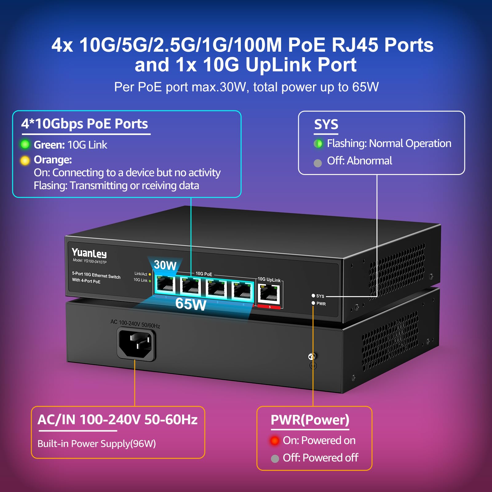 YuanLey 5-Port 10G PoE Switch Unmanaged - 4 x 10G PoE Ports, 1 x 10G Uplink, IEEE 802.3af/at, 65W Power, 1G/2.5G/5G/10G Compatible, Rackmount 10GbE Network Switch for Home Office, Surveillance & High-Speed Networking