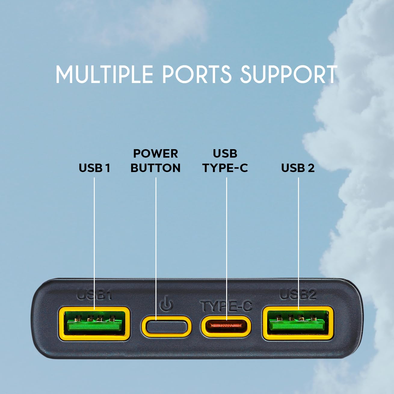 Sabra Technologies 10000mAh Portable Charger - Ultra Slim Power Bank with USB-C Fast Charging | Compact External Battery Pack for iPhone, Samsung, Android Phones | Perfect for Travel, Camping & Emergency Power Backup