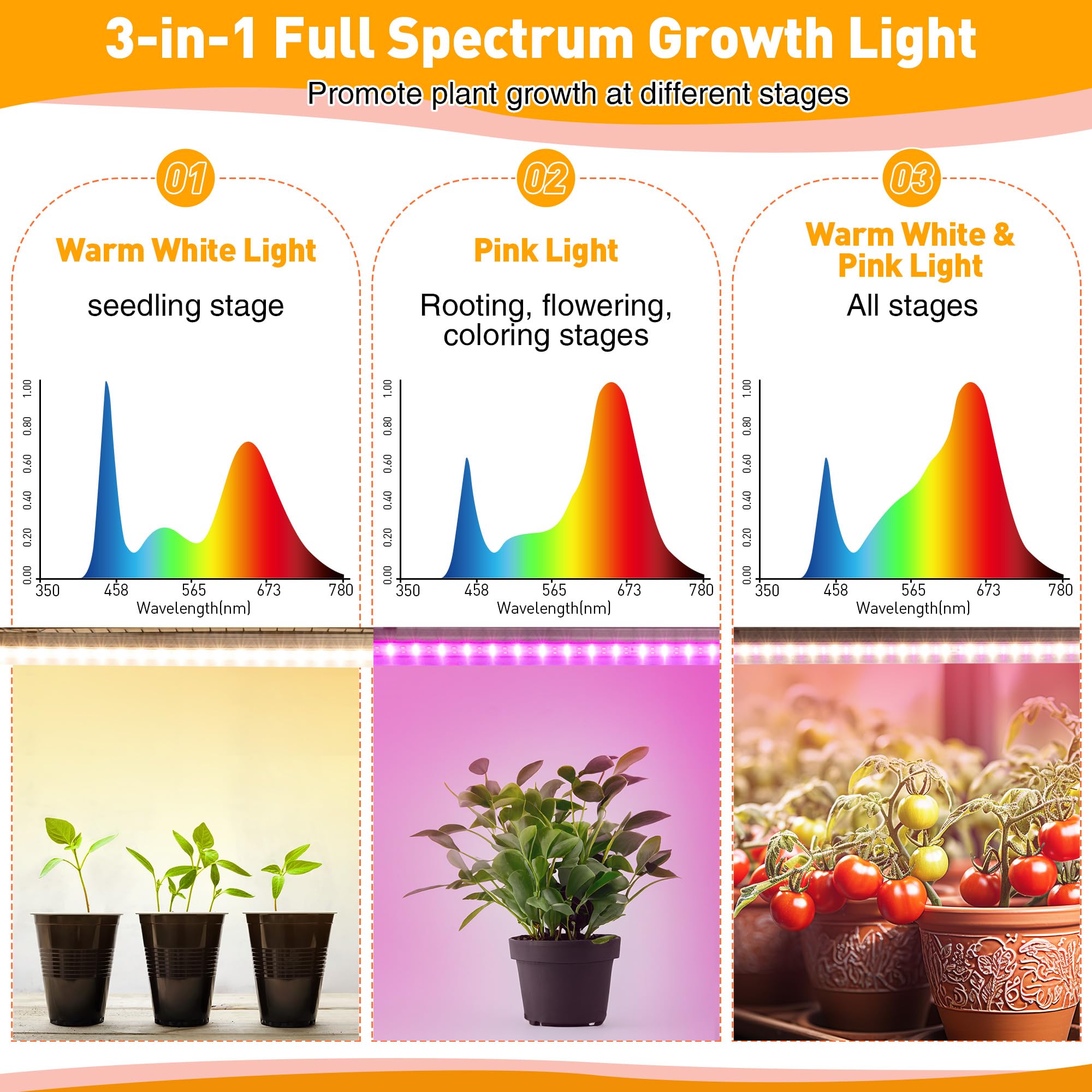 6 Tier Metal Plant Shelf with Grow Lights - 90W LED Indoor Greenhouse for Seed Starting, DIY Grow Rack with Cover, Timer, Thermometer & pH Meter | Perfect for Hydroponics, Herb Gardens & Small Space Gardening