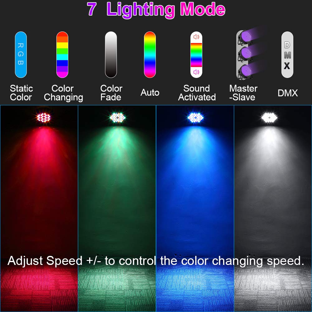Litake 36 LED Stage Lights - DMX & Remote Controlled DJ Par Lights with Sound Activation | Perfect for Wedding Dance Floors, Live Shows & Party Lighting (6-Pack)