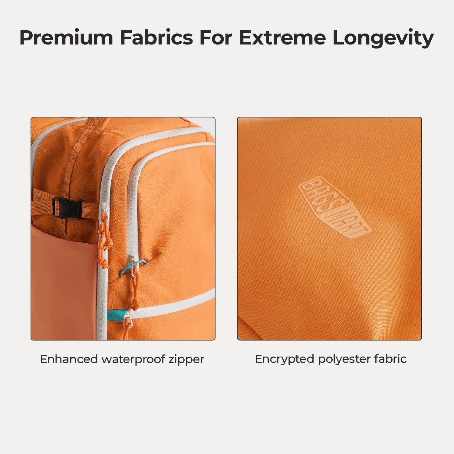 Faro 29L Travel Backpack Set - Waterproof Lightweight Carry-On Backpack with USB Charging Port - Perfect for Airplane Travel, Hiking & Business Trips
