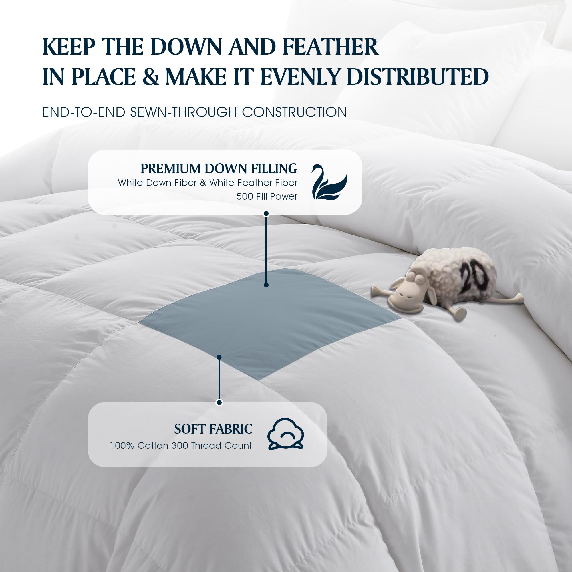 Premium Serta King Size Down Fiber Comforter - All Season Luxury Duvet Insert with 500 Fill Power, 100% Cotton 300 Thread Count Shell & Corner Tabs (106x90 Inches, White) - Ultra Soft Bedding for Master Bedroom, Guest Room & Hotel Use