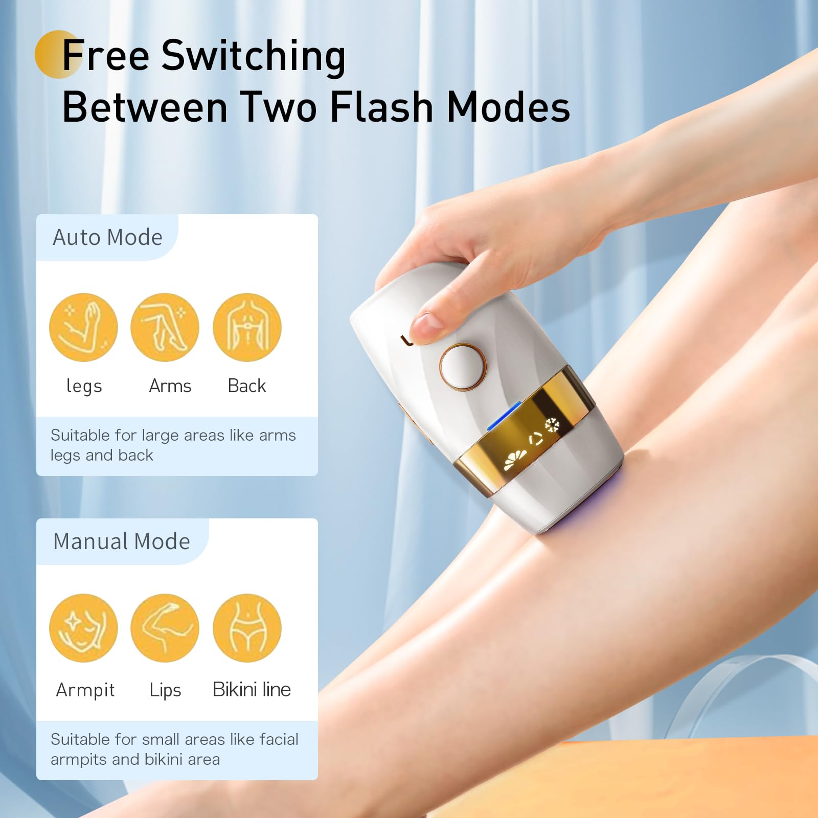 IPL Hair Removal Device for Women & Men - 999,999 Flashes Permanent Hair Removal, Painless & Safe for Full Body - At-Home Laser Hair Removal for Face, Legs, Arms, Bikini Line & Underarms
