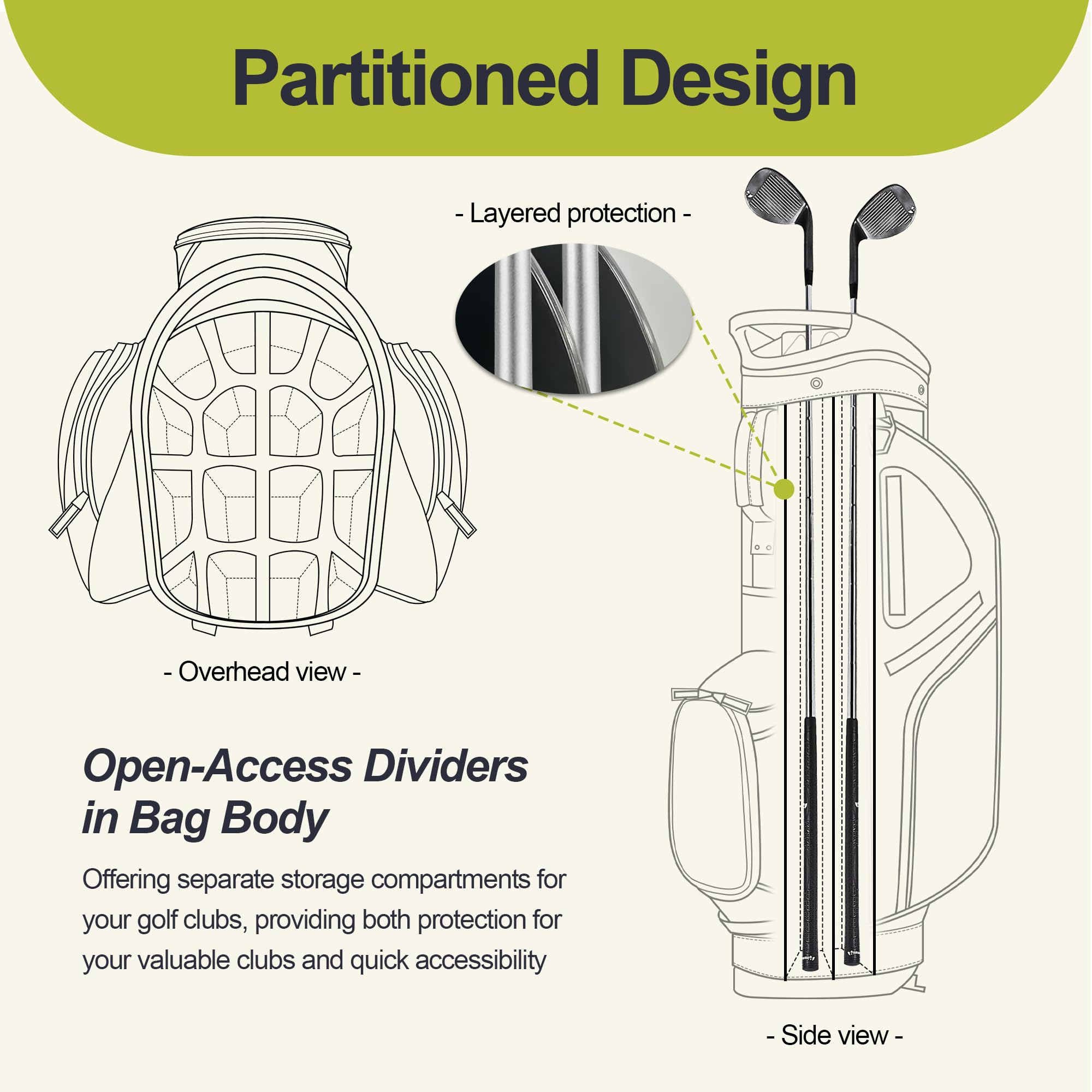 **14-Way Golf Stand Bag for Men - Lightweight & Durable with 10 Pockets & Top Dividers - Perfect for Driving Range, Course & Travel**