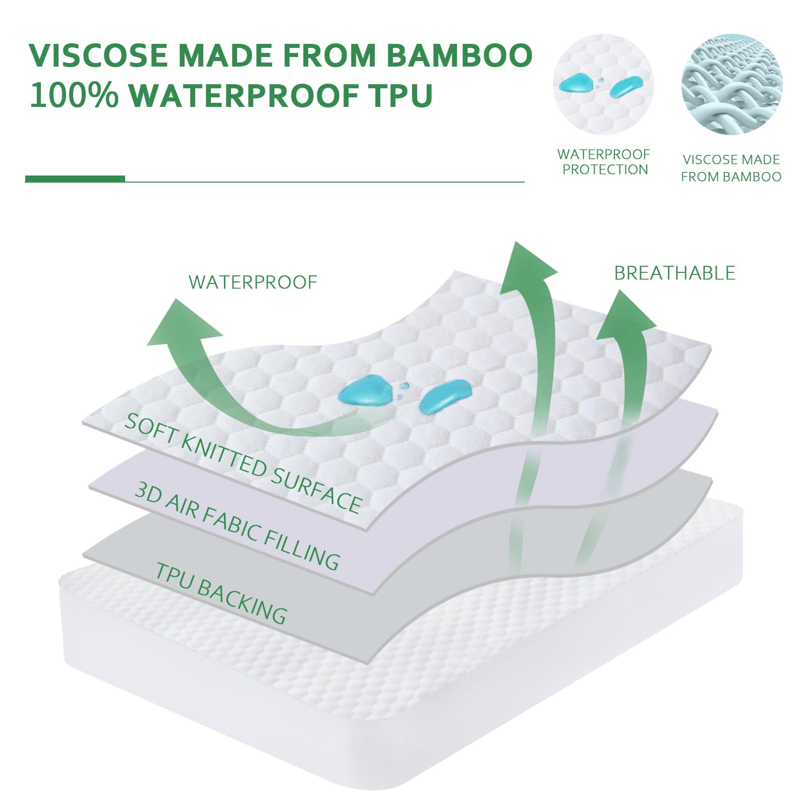 Waterproof Cooling Queen Mattress Protector - Bamboo Viscose 3D Breathable Fabric, Fitted 8-18 Inch Deep Pocket, Washable & Noiseless (White) - Perfect for Hot Sleepers & Allergy Relief