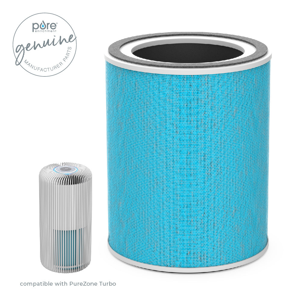 PureZone™ Turbo Air Purifier Replacement Filter - HEPA & Carbon Combo for Dust, Pollen, Pet Dander | Compatible with PEAIRCYL Model | Ideal for Home, Office & Nursery Air Purification