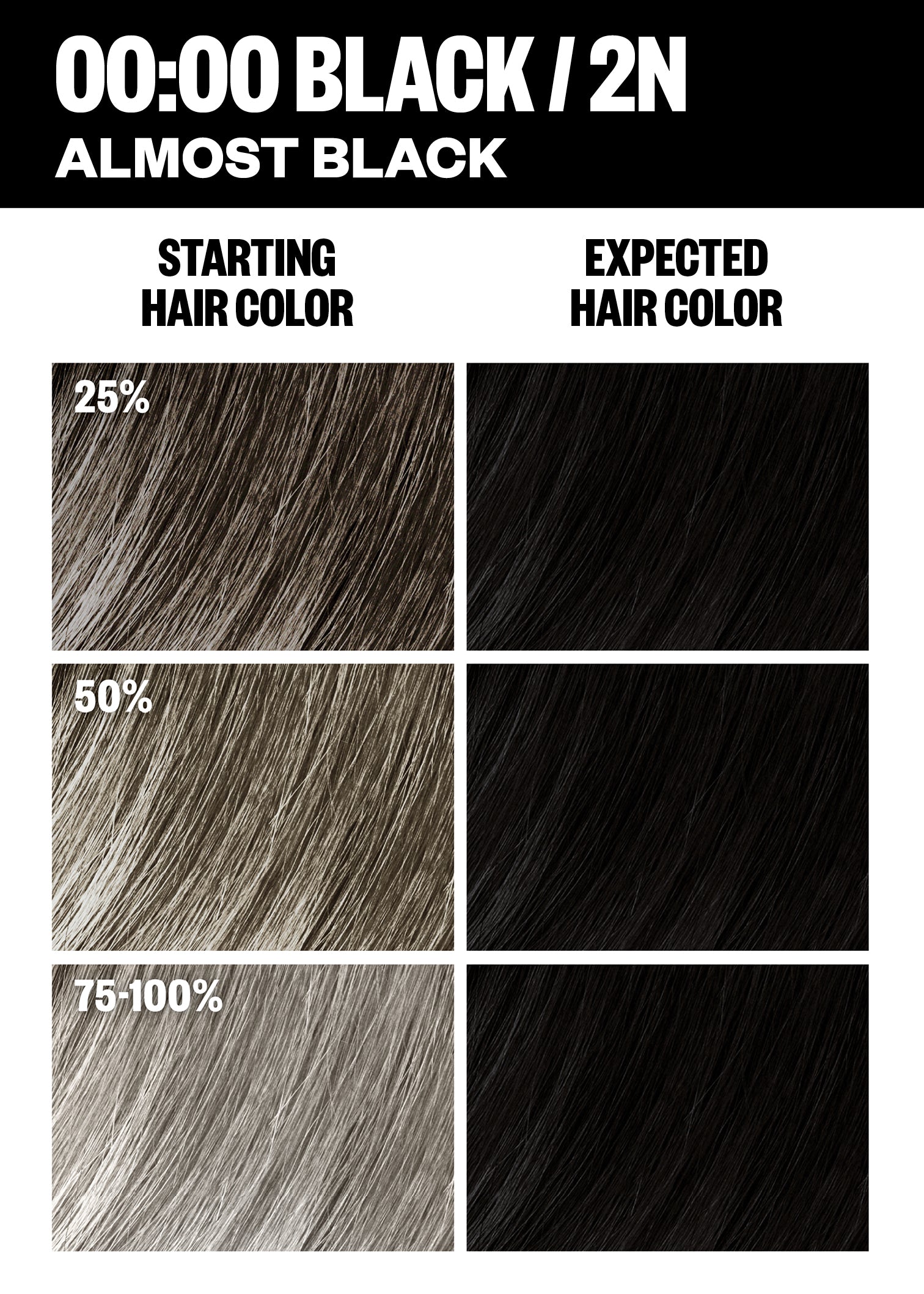 Best Permanent Hair Color Kit for Home Use - Long-Lasting & Vibrant Shades | DIY Hair Dye for Salon-Quality Results at Home