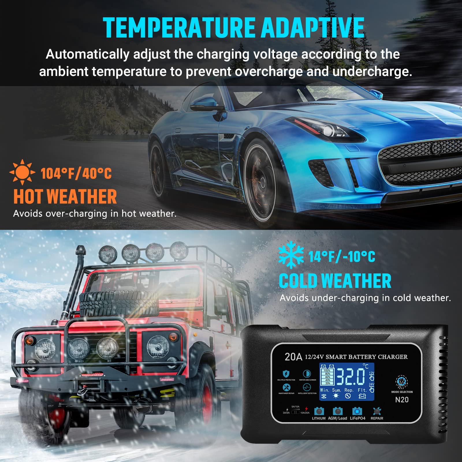 20A LiFePO4 Lithium & AGM Gel Smart Battery Charger - 12V/20A & 24V/10A Trickle Charger Maintainer for Car, Boat, Motorcycle, Lawn Mower - Perfect for RV, Marine, ATV & Seasonal Vehicle Storage