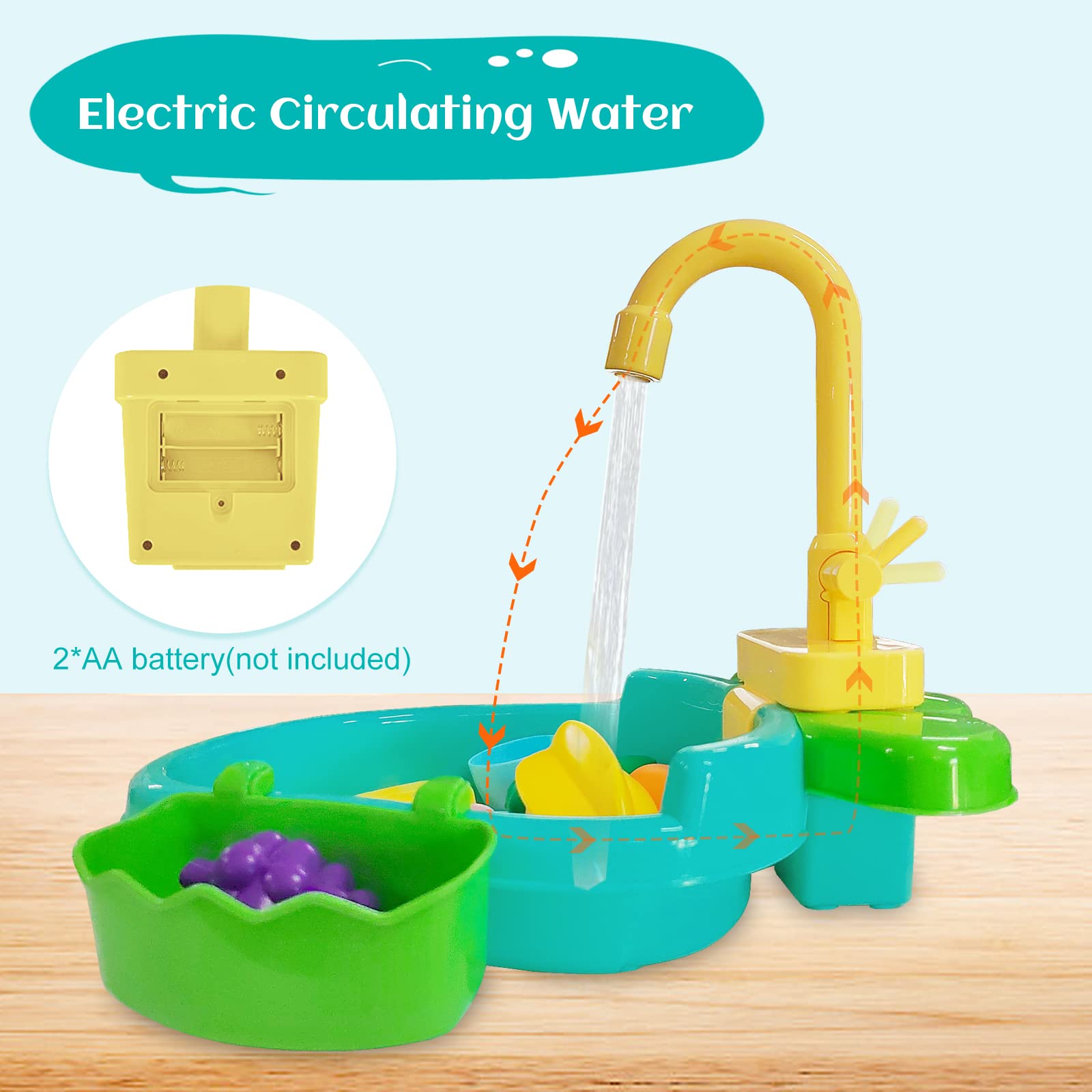 Automatic Bird Bathtub with Faucet - Self-Filling Parrot Bath Tub for Small & Medium Birds | Multifunctional Shower, Feeder & Swimming Pool Toy | Perfect for Cage, Aviary & Outdoor Bird Play