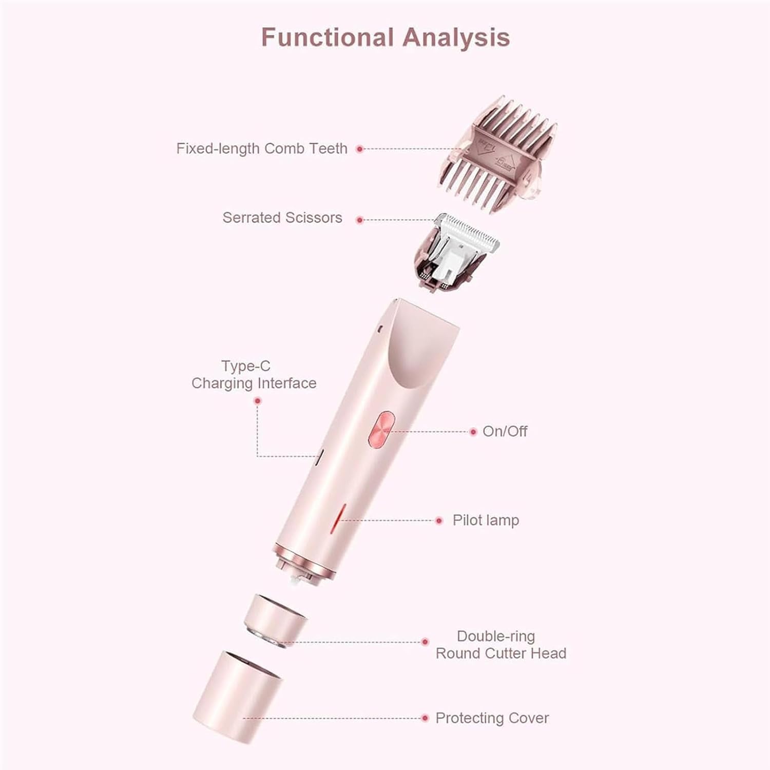 Ezme 2-in-1 Electric Razor for Women - Rechargeable Bikini Trimmer & Body Hair Shaver, Wet/Dry Use for Legs, Underarms, Arms - Painless Hair Removal for Smooth Skin (Purple) | Perfect for Travel, Gym & Home Use