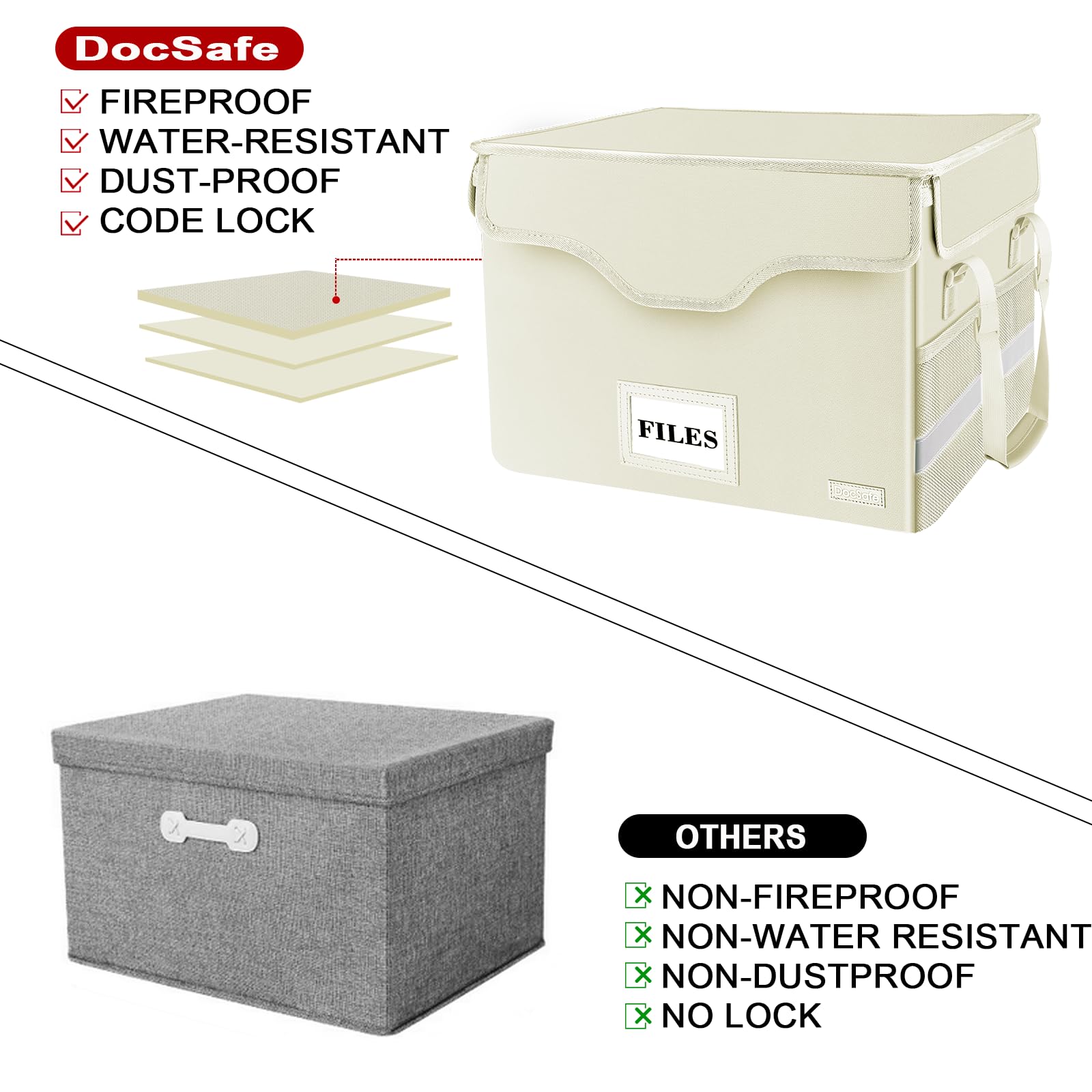 Fireproof Document Box with Lock - Waterproof & Collapsible File Storage Organizer for Home & Office | Portable File Cabinet with Handle & Pockets for Letter/Legal Folders | Secure Storage for Important Documents, Certificates & Cash | Beige Home Office Organizer