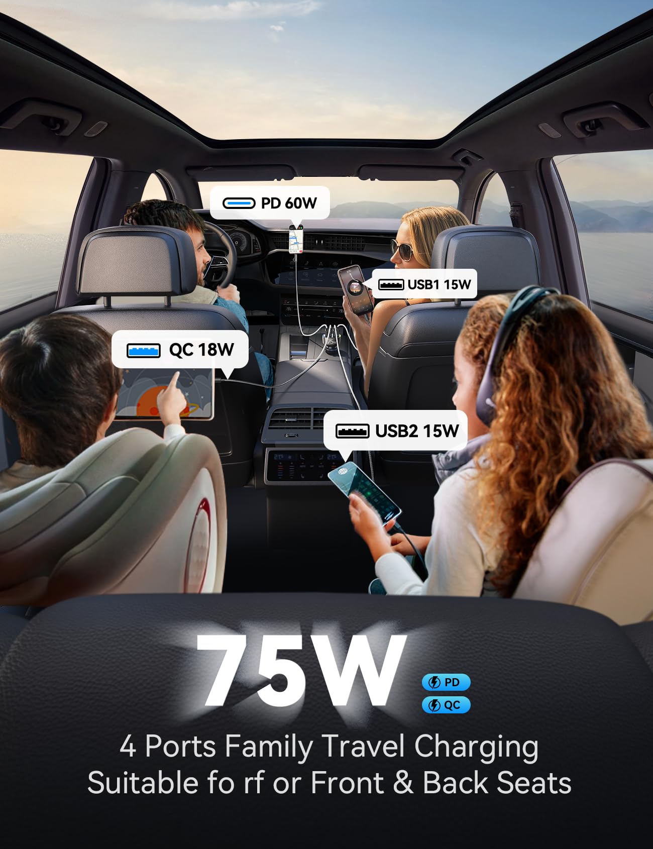 75W 4-Port USB C Car Charger Fast Charging Adapter - Compatible with iPhone 16/15/14/13 Series, Samsung Galaxy S25/S24 Ultra, iPad Air & Google Pixel - Perfect for Road Trips, Commuting & Multi-Device Charging in Your Vehicle