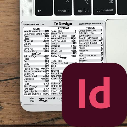 Indesign