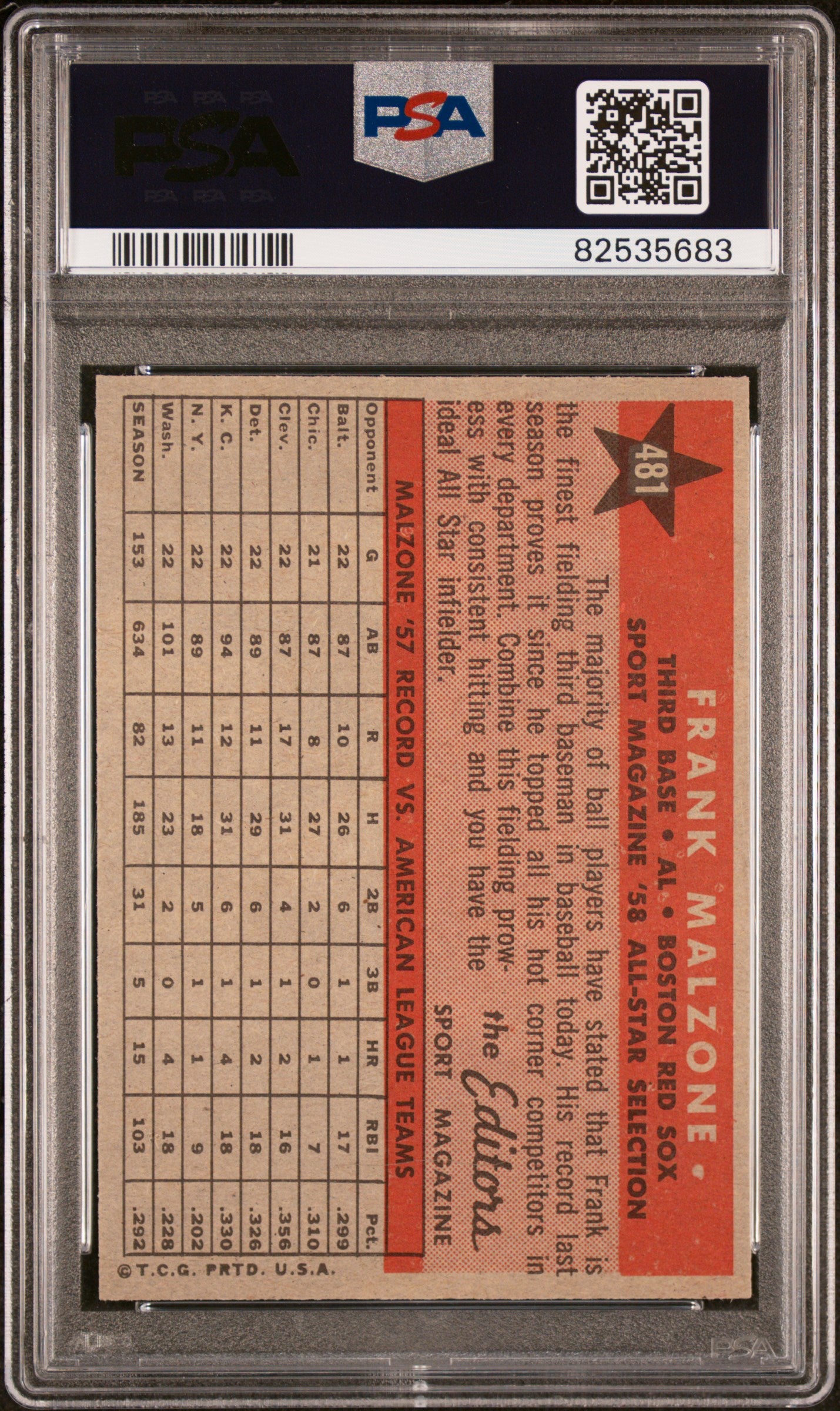 1958 Topps Frank Malzone All Star #481 PSA 8 - Vintage Baseball Card for Collectors & Sports Memorabilia Enthusiasts - Perfect for Display, Investment, and Trading