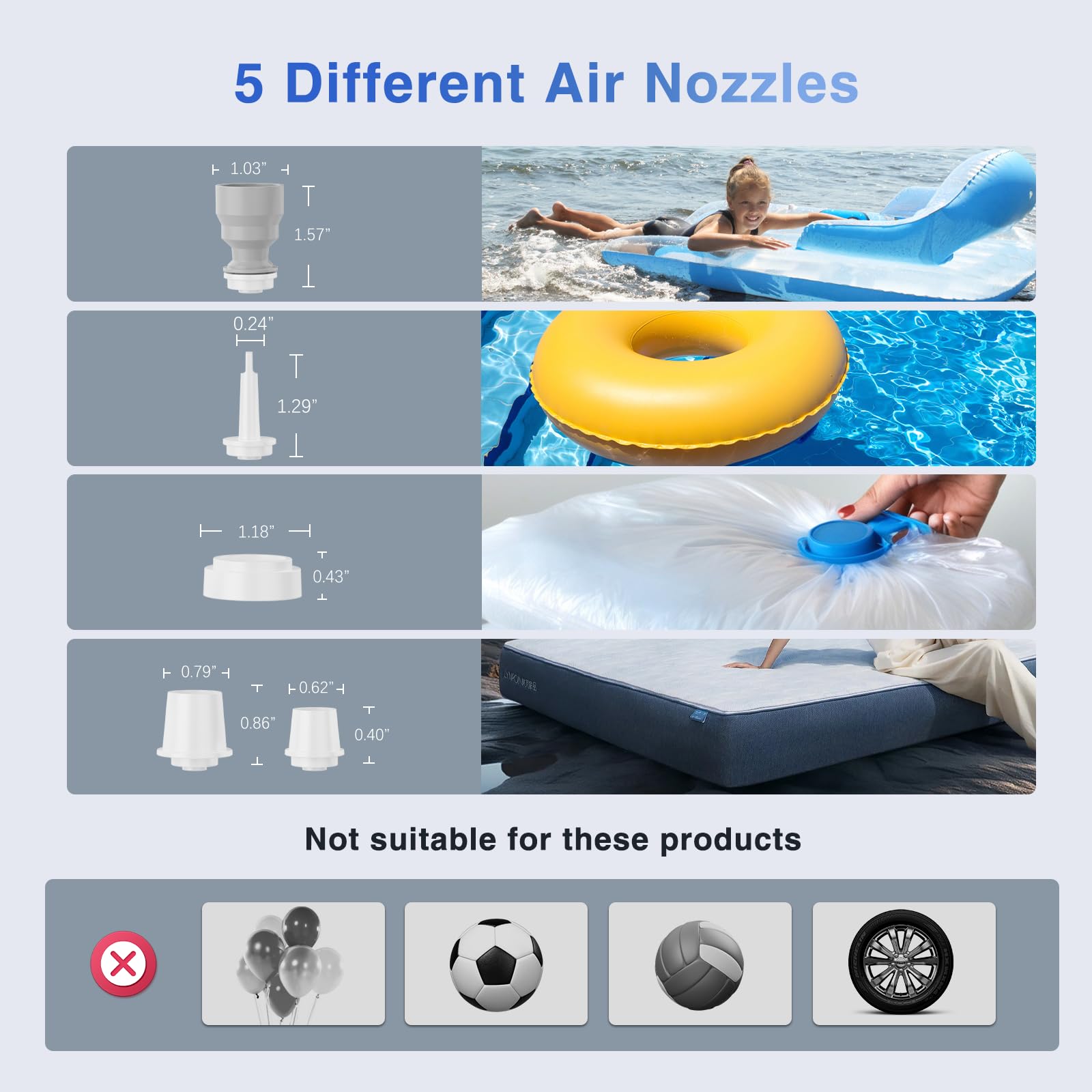 Ultra-Fast USB Rechargeable Air Pump for Inflatables - 1600mAh Battery Portable Pump for Air Mattress, Pool Floats, Swimming Rings & More | Perfect for Camping, Travel & Home Storage