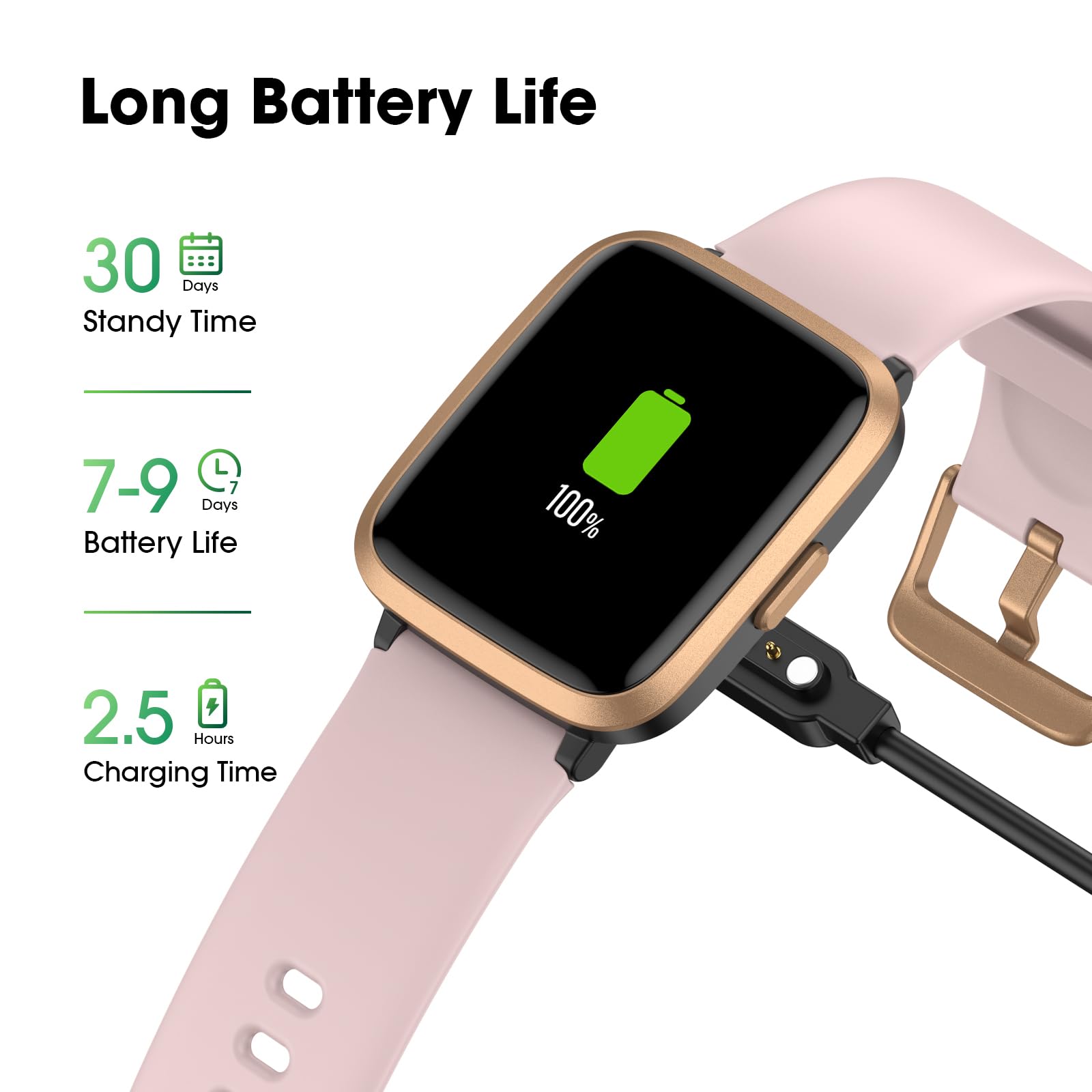 Premium Fitness Tracker Smartwatch with Blood Oxygen Monitor, Blood Pressure & Heart Rate Tracking, Step Counter, Calorie Burn & Sleep Analysis - 50m Waterproof Activity Tracker for Android & iPhone - Ideal for Running, Gym Workouts & Daily Health Monitoring