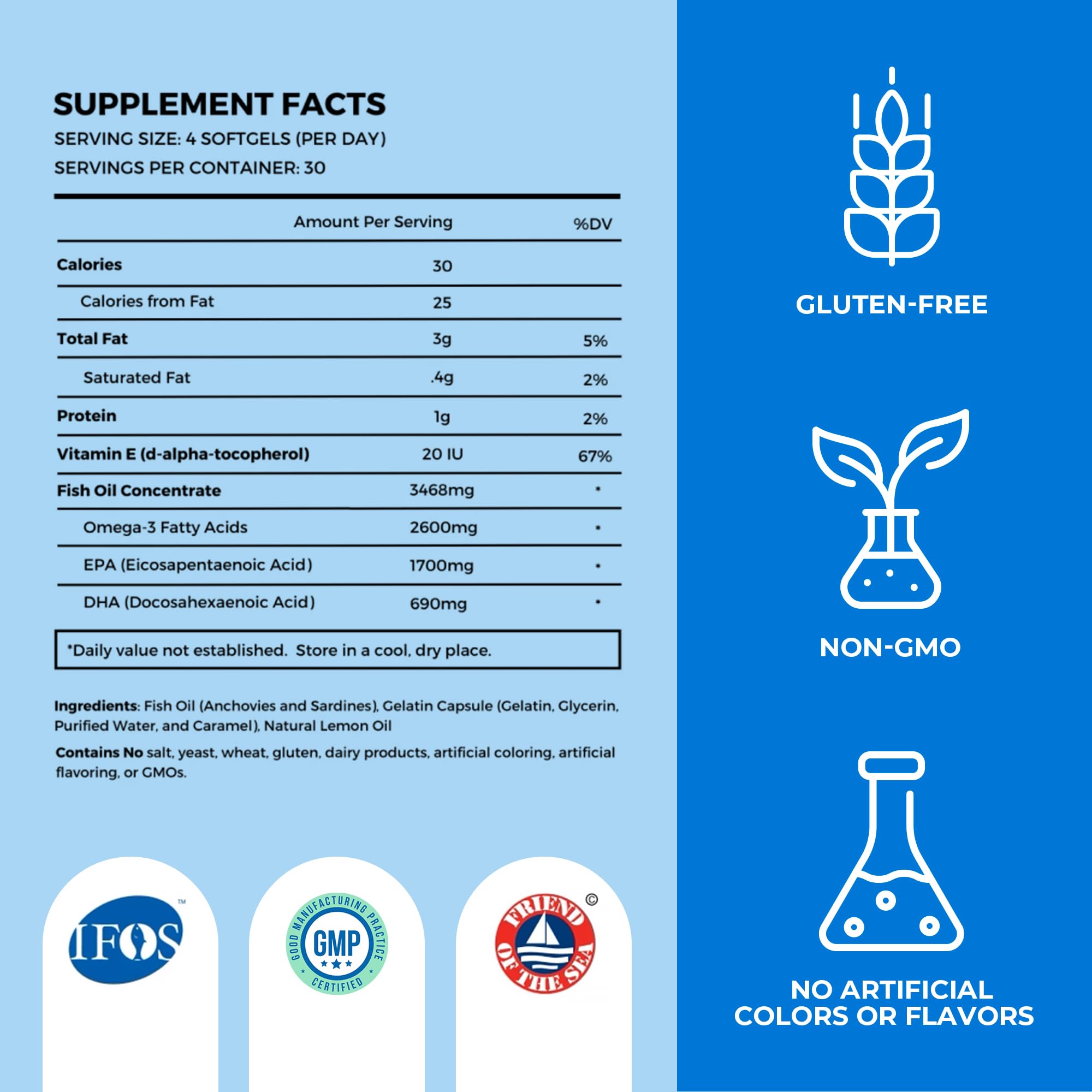 Premium Omega 3 Fish Oil Supplements - 120 Softgels (5 Bottles) - High EPA & DHA for Heart, Brain & Joint Health - IFOS Certified, Burpless Formula - Supports Cognitive Function & Cardiovascular Wellness - Ideal for Daily Wellness Routine & Active Lifestyle