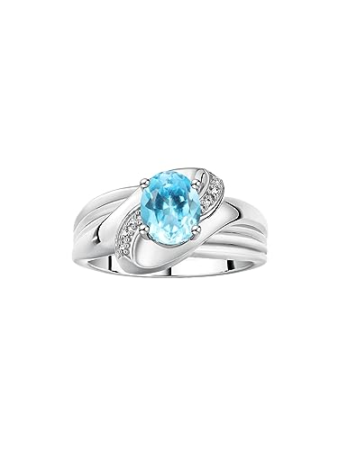 Blue-topaz - December Birthstone