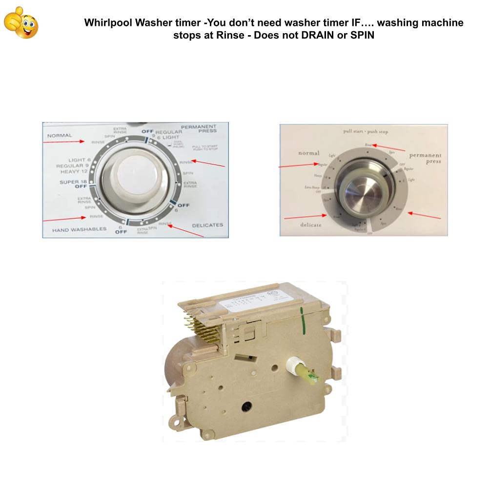 GLOB PRO SOLUTIONS Washer Timer Replacement for Inglis AP6013162 - Compatible with Inglis Washing Machines - Perfect for Laundry Room Repairs & Appliance Maintenance