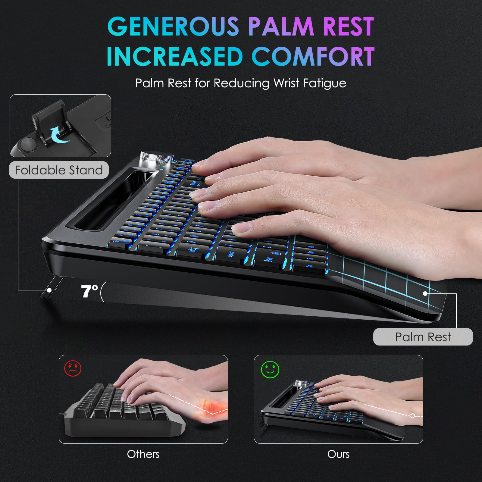 2.4G Wireless Keyboard and Mouse Combo - Rechargeable Ergonomic Wireless Keyboard with 7-Color Backlit, Phone Stand & Volume Control for Mac/Windows PC/Laptop - Perfect for Office, Gaming & Home Use