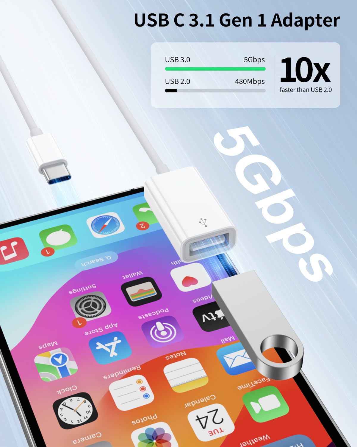 Apple MFi Certified USB-C to Lightning OTG Adapter for iPhone 15/14/13/12 Series, USB 3.0 Cable Compatible with Samsung Galaxy/iPad - Supports External Hard Drive, Keyboard, Mouse, SD Card Reader & MIDI Devices | Perfect for Data Transfer, Gaming & Mobile Office Work