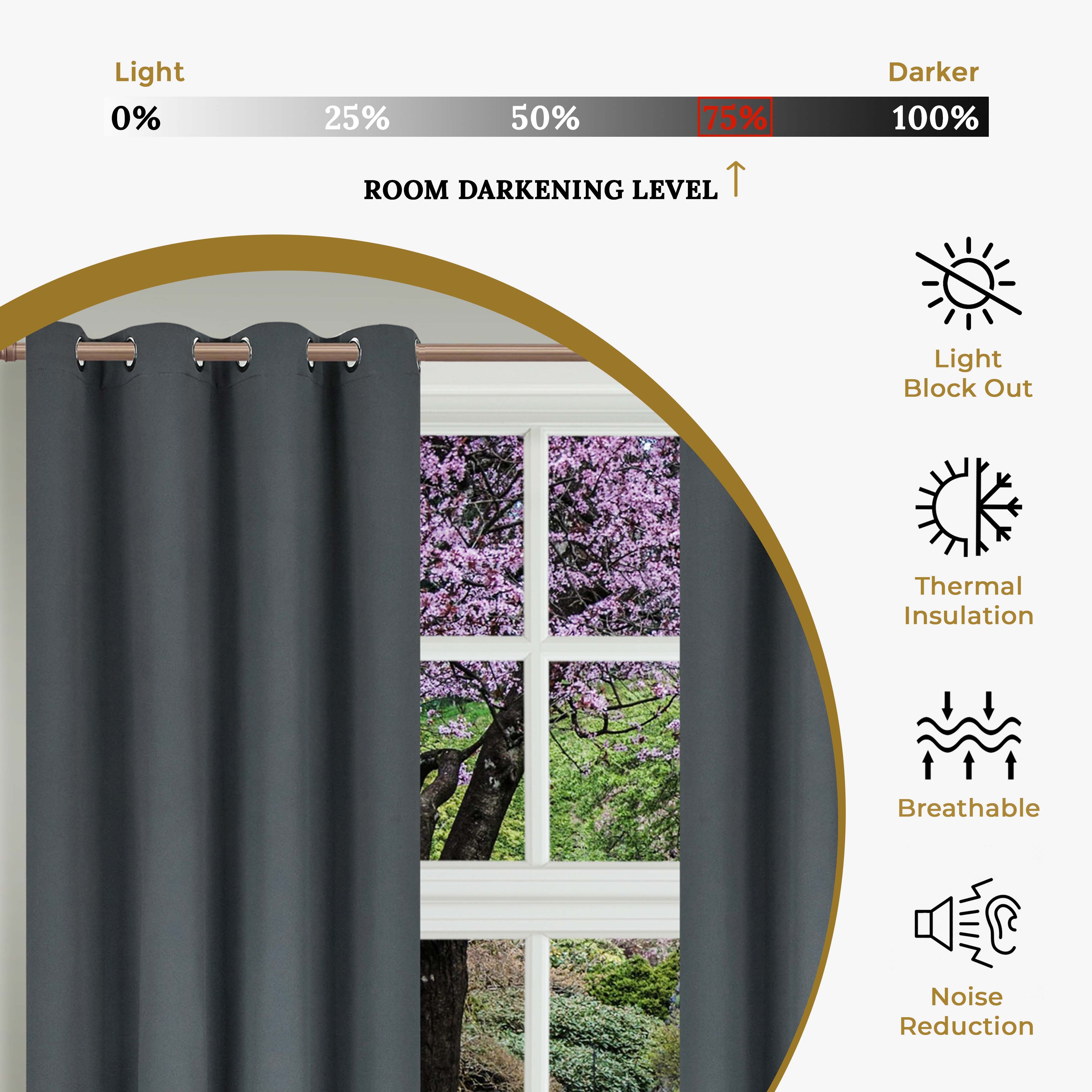 Blackout Curtains with Grommet Top - Solid Classic Modern Window Treatment for Bedroom & Living Room - Light Blocking & Noise Reducing