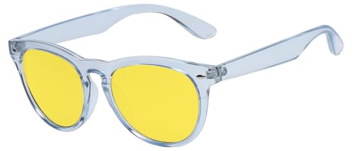 Tansparent Light Blue