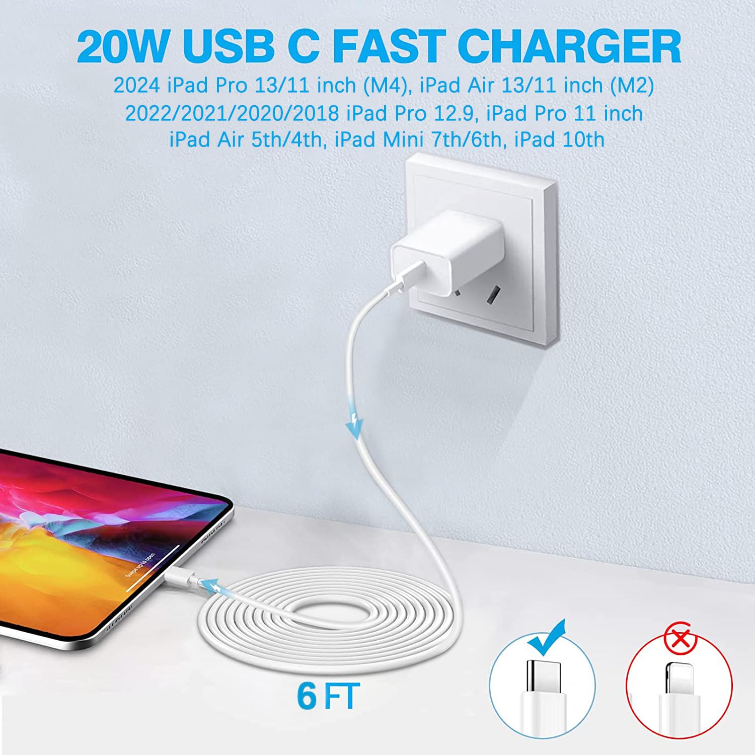 Fast USB C Charger for iPad Pro 12.9/11 (2025-2018), iPad 10th Gen, iPad Air 4th/5th 10.9